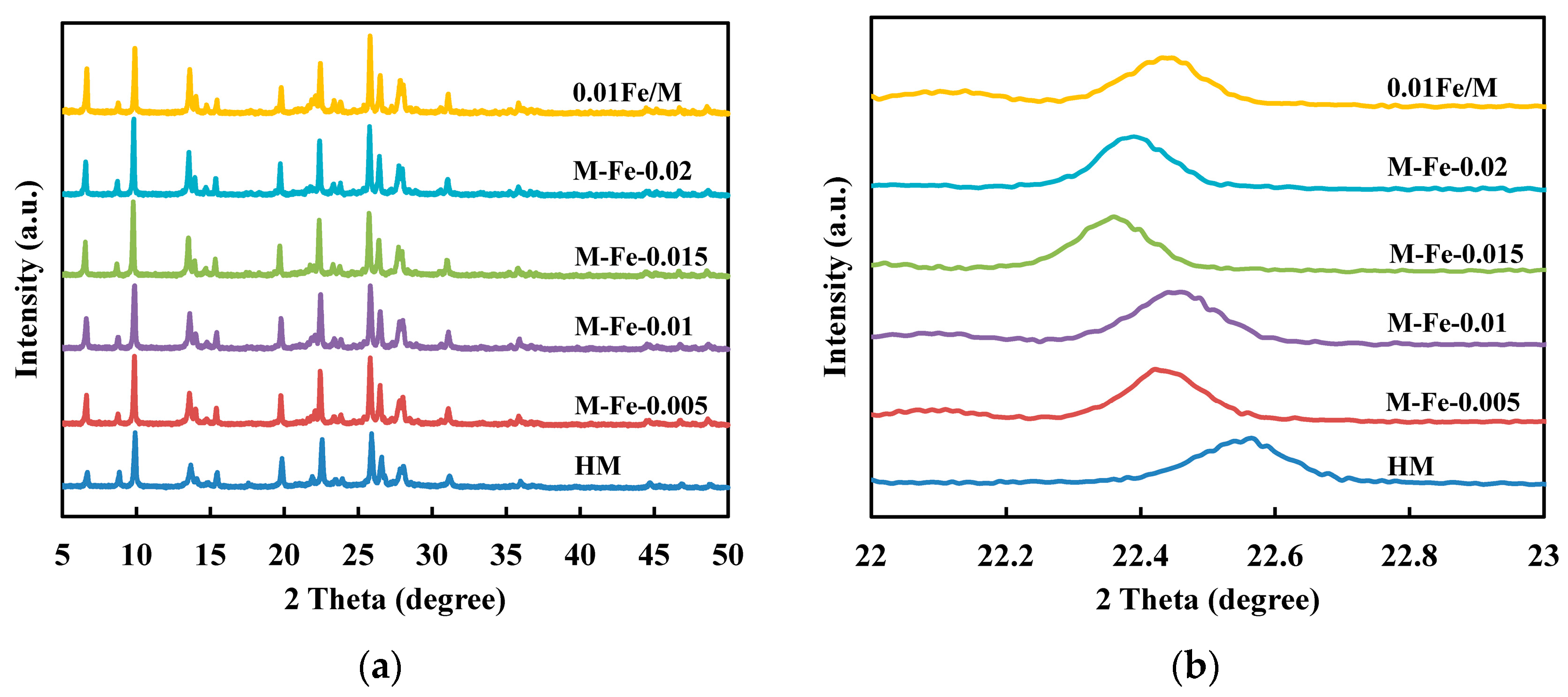 Materials 17 02417 g001