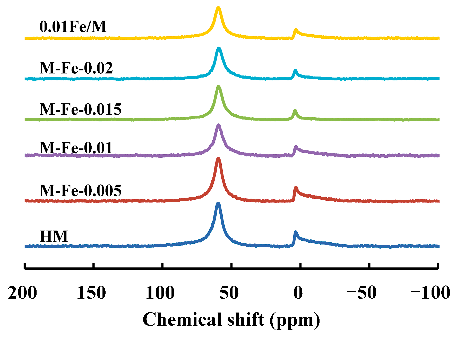 Materials 17 02417 g002
