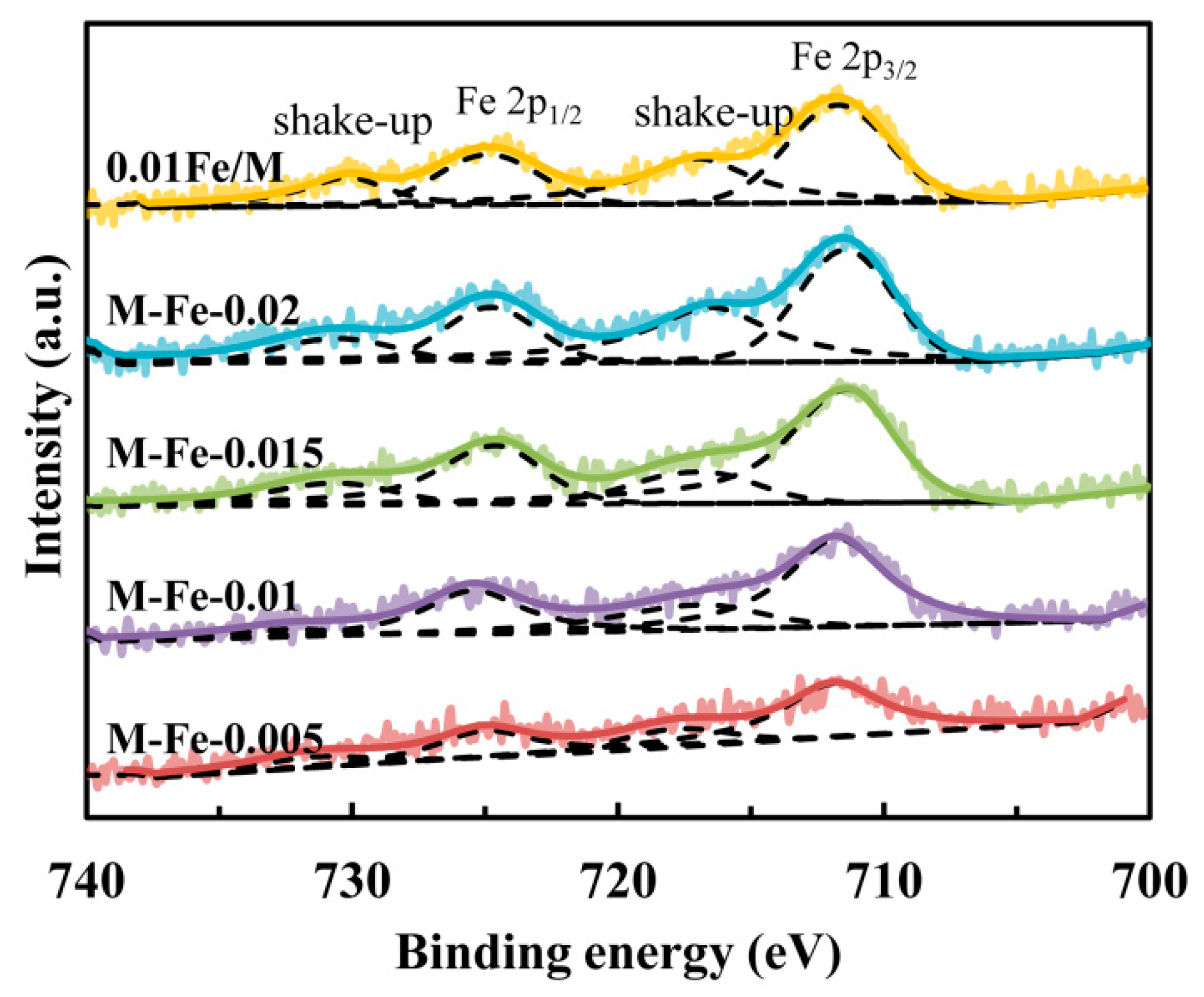Materials 17 02417 g003