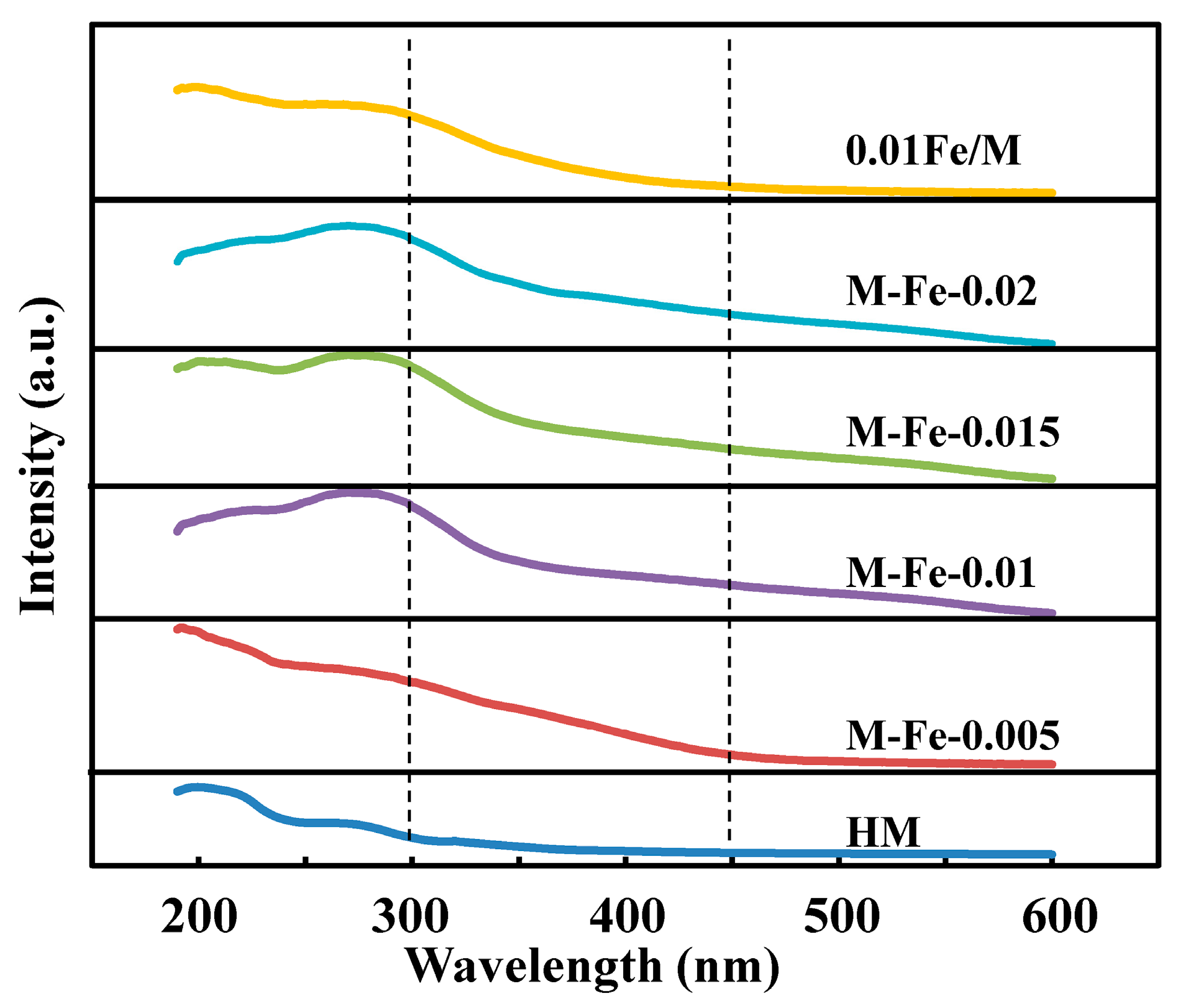 Materials 17 02417 g004