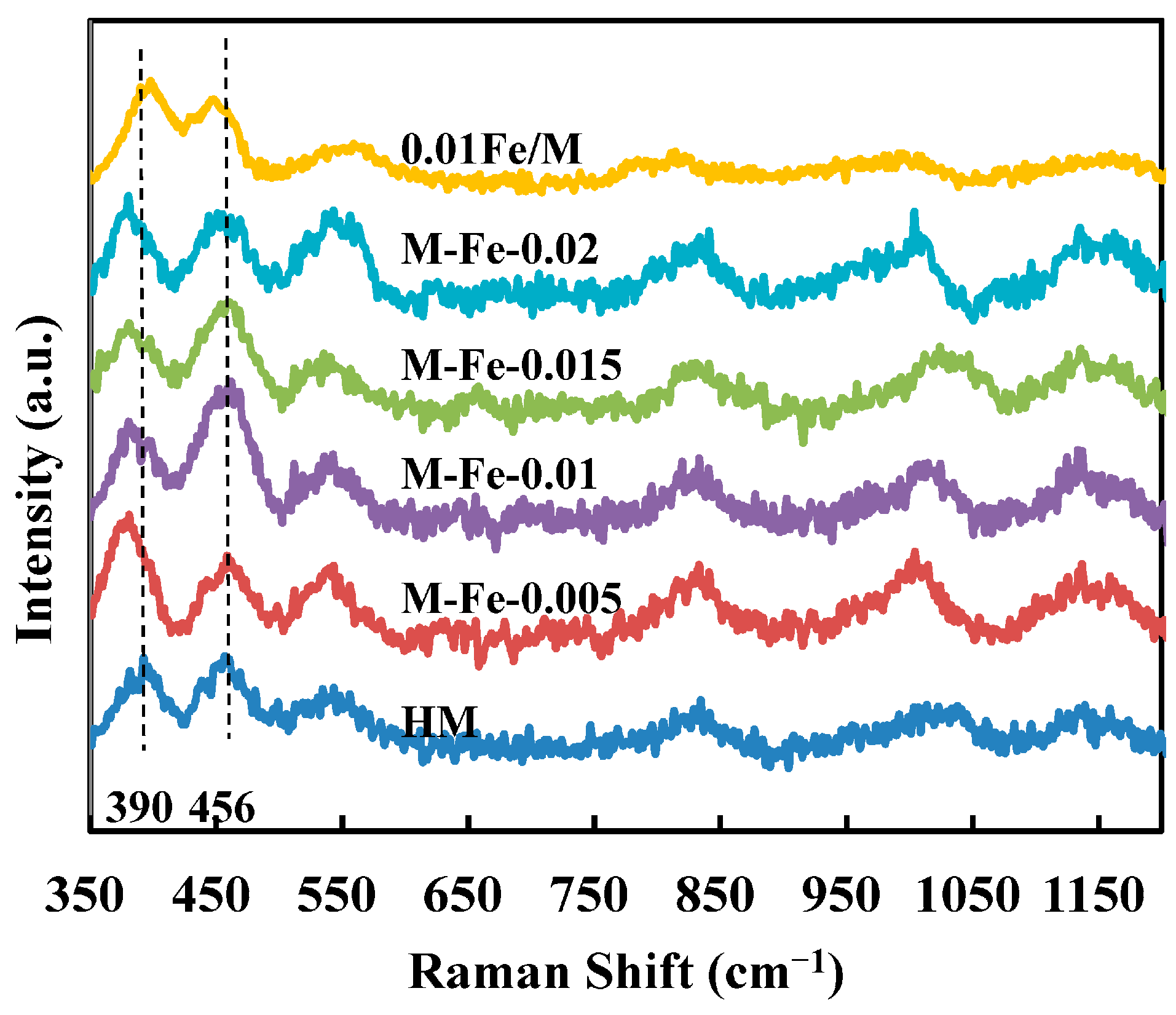Materials 17 02417 g005