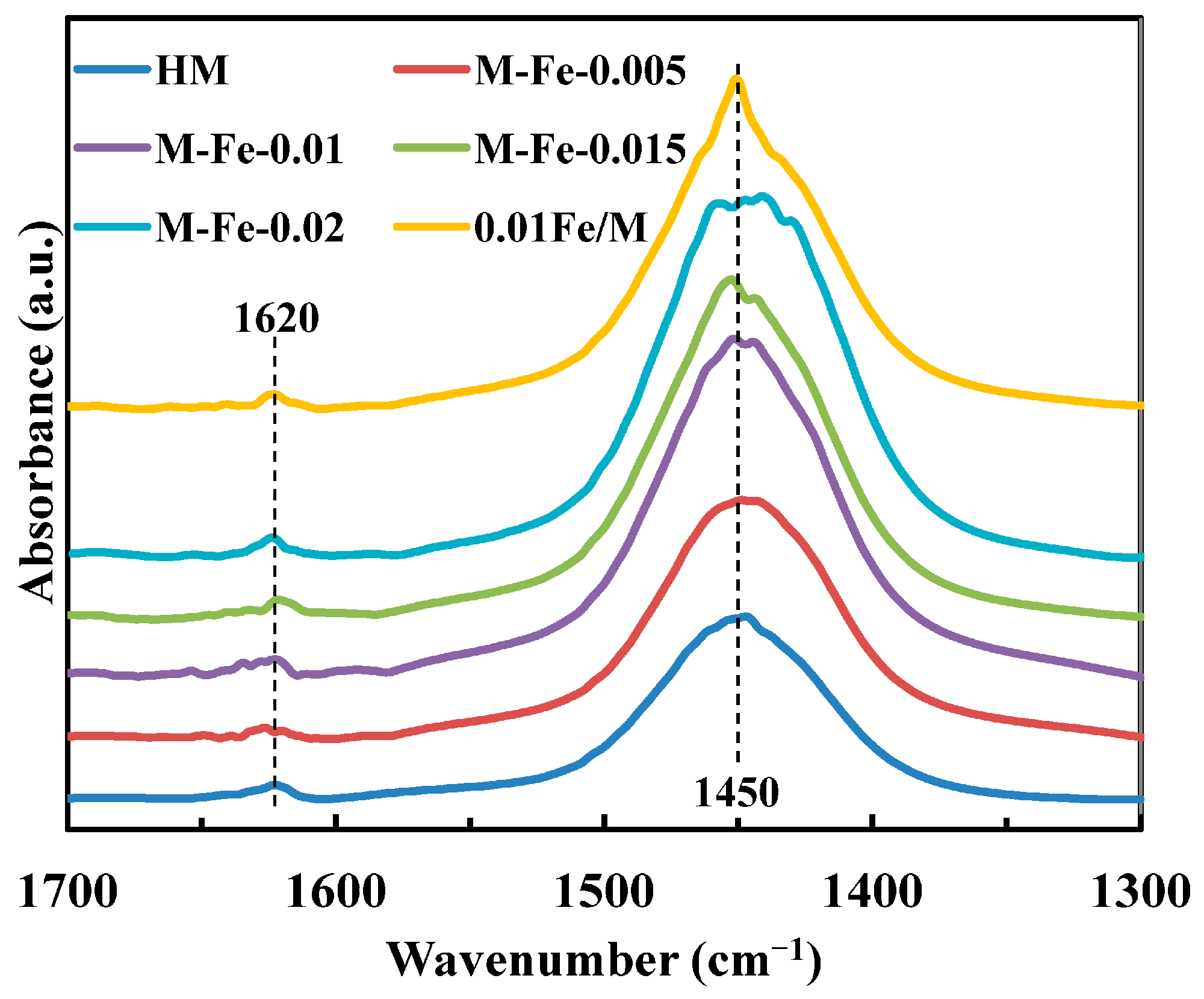 Materials 17 02417 g007