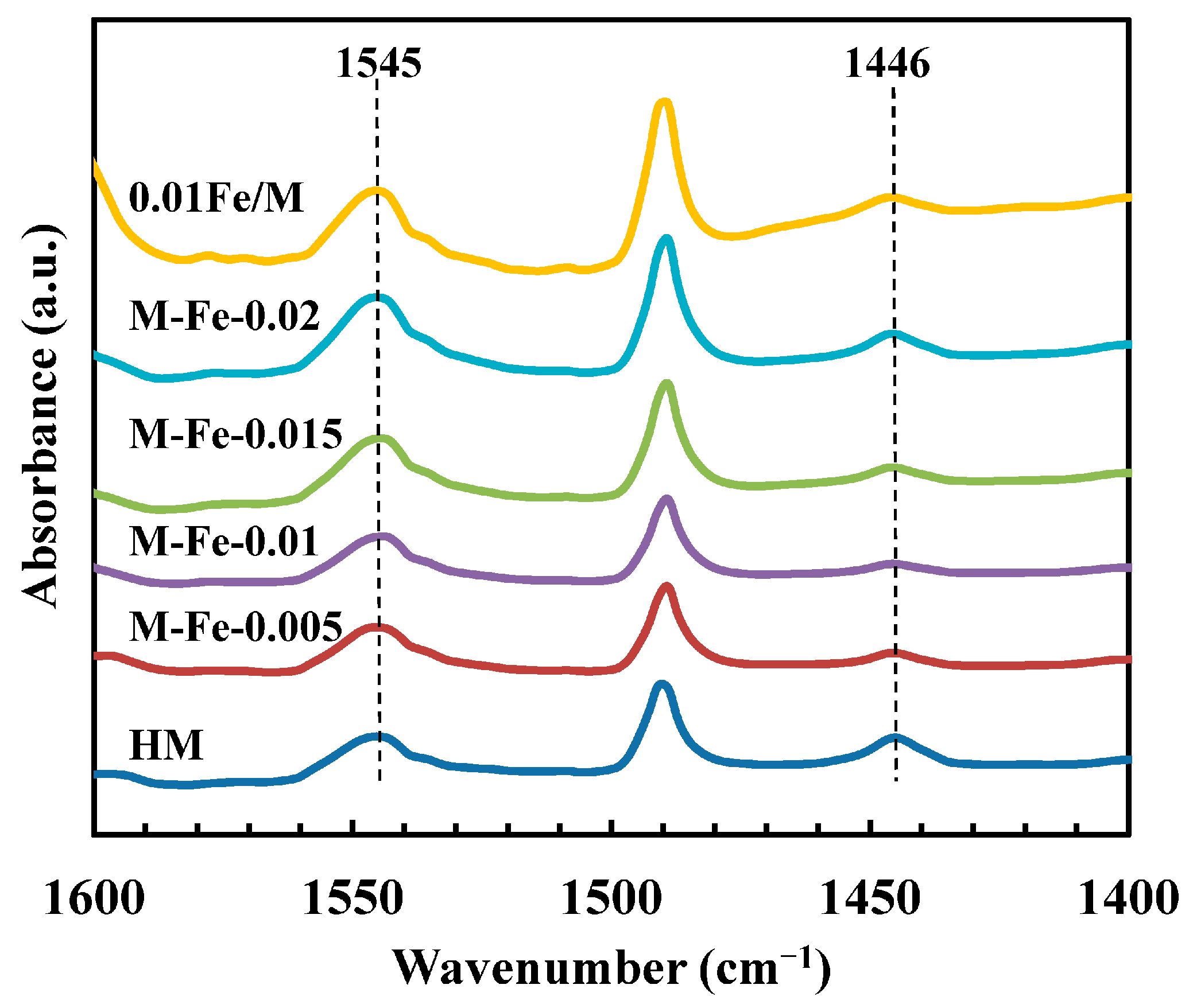Materials 17 02417 g008