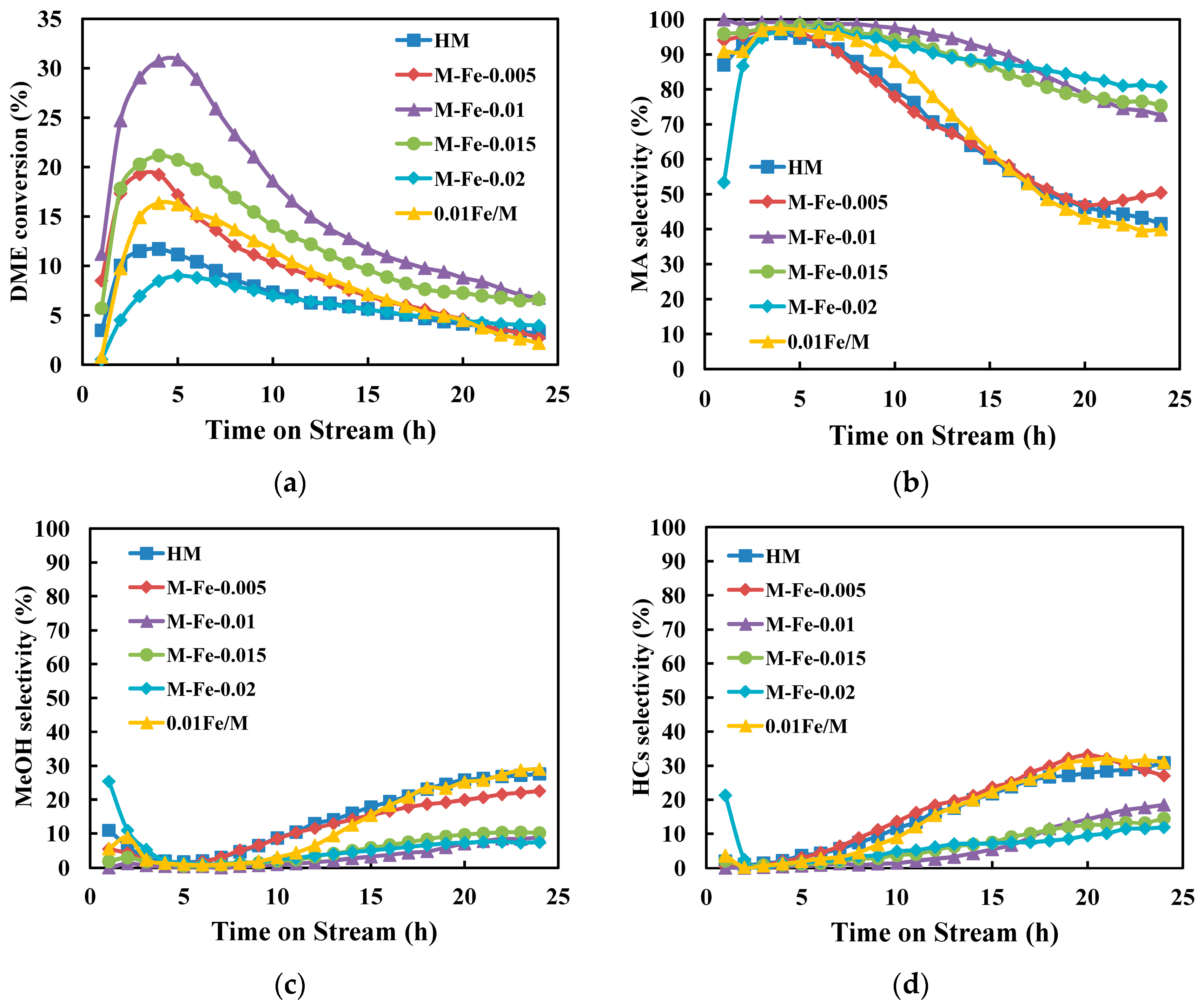 Materials 17 02417 g009