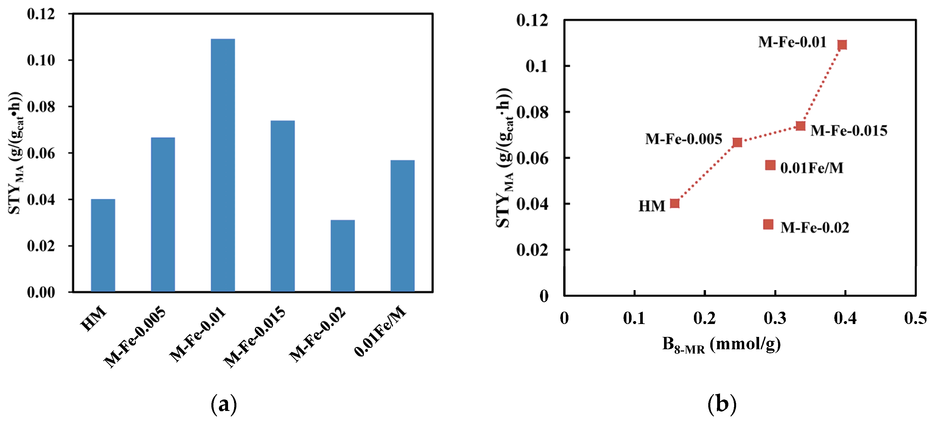 Materials 17 02417 g010