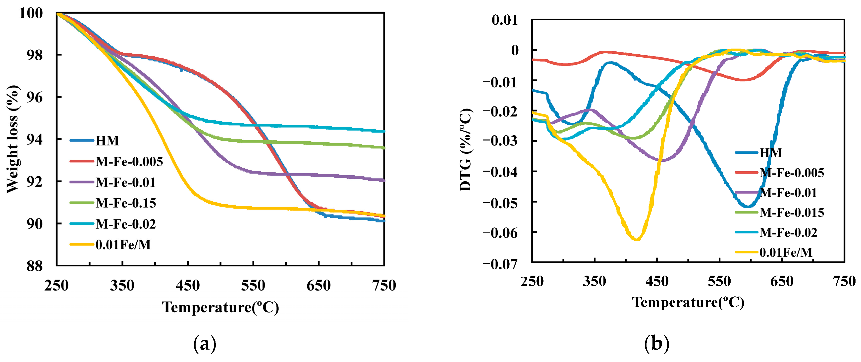 Materials 17 02417 g011