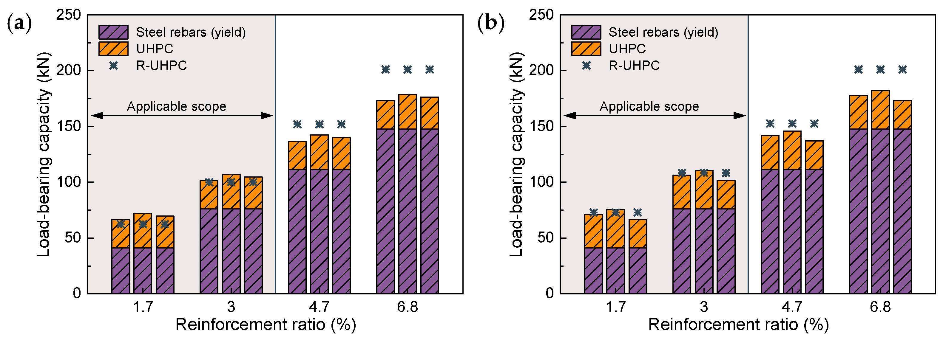 Materials 17 02418 g013