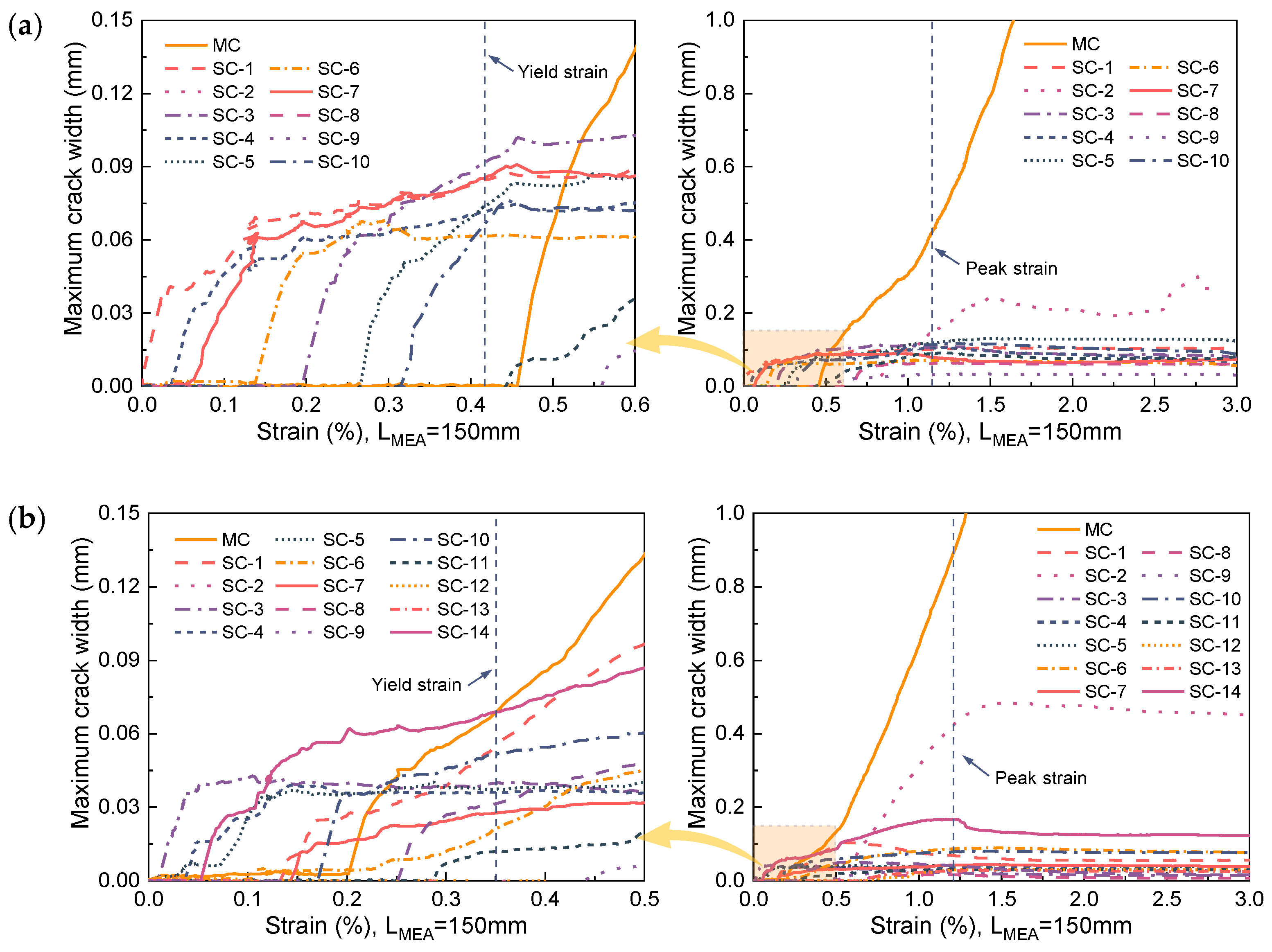 Materials 17 02418 g017