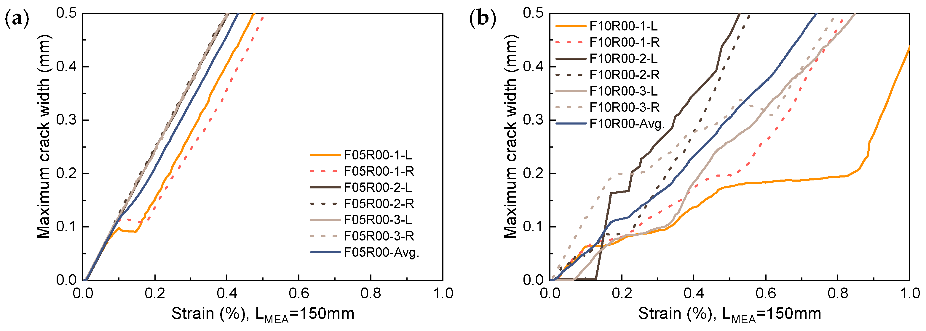 Materials 17 02418 g020