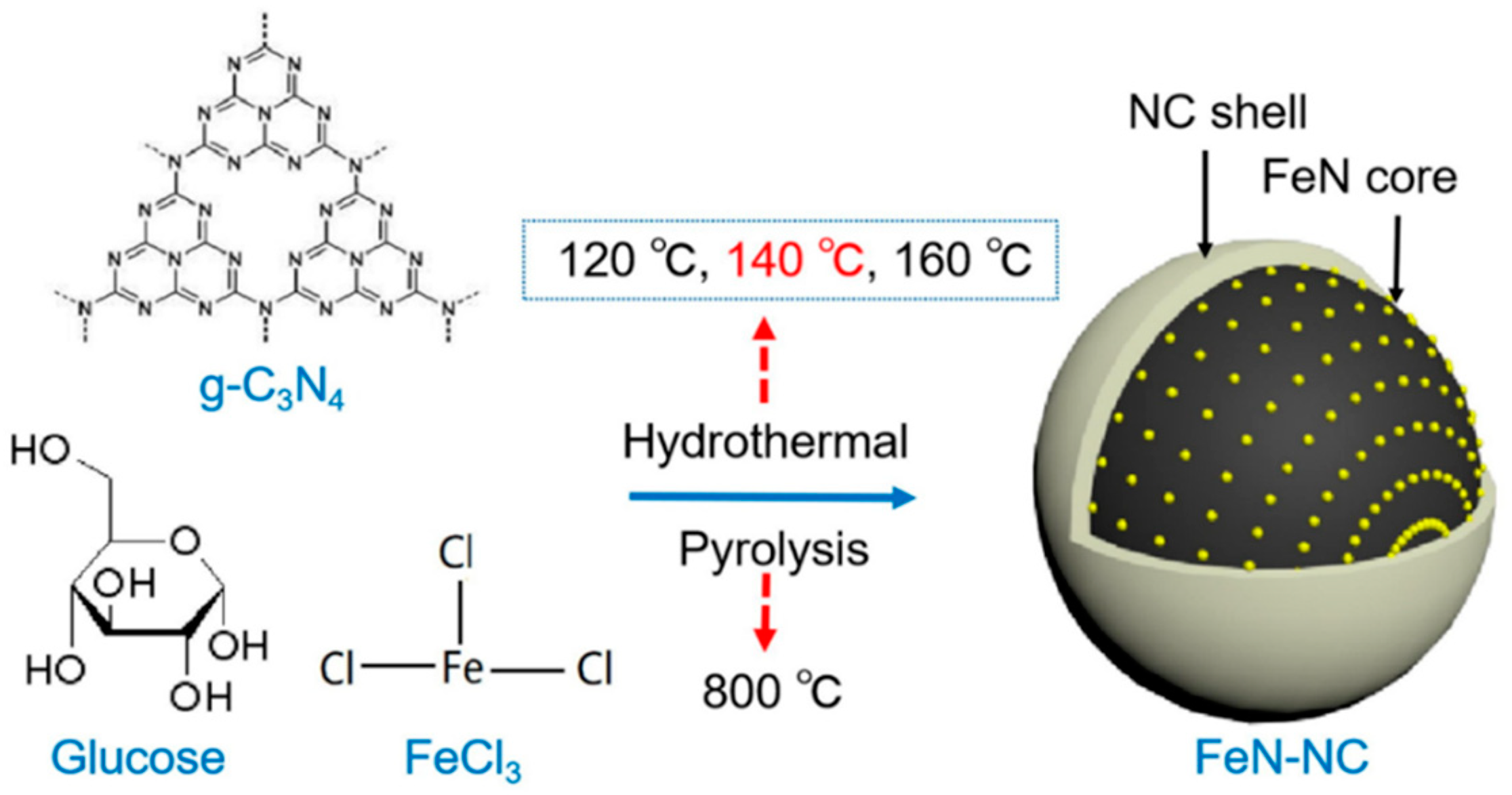 Materials 17 02419 g004