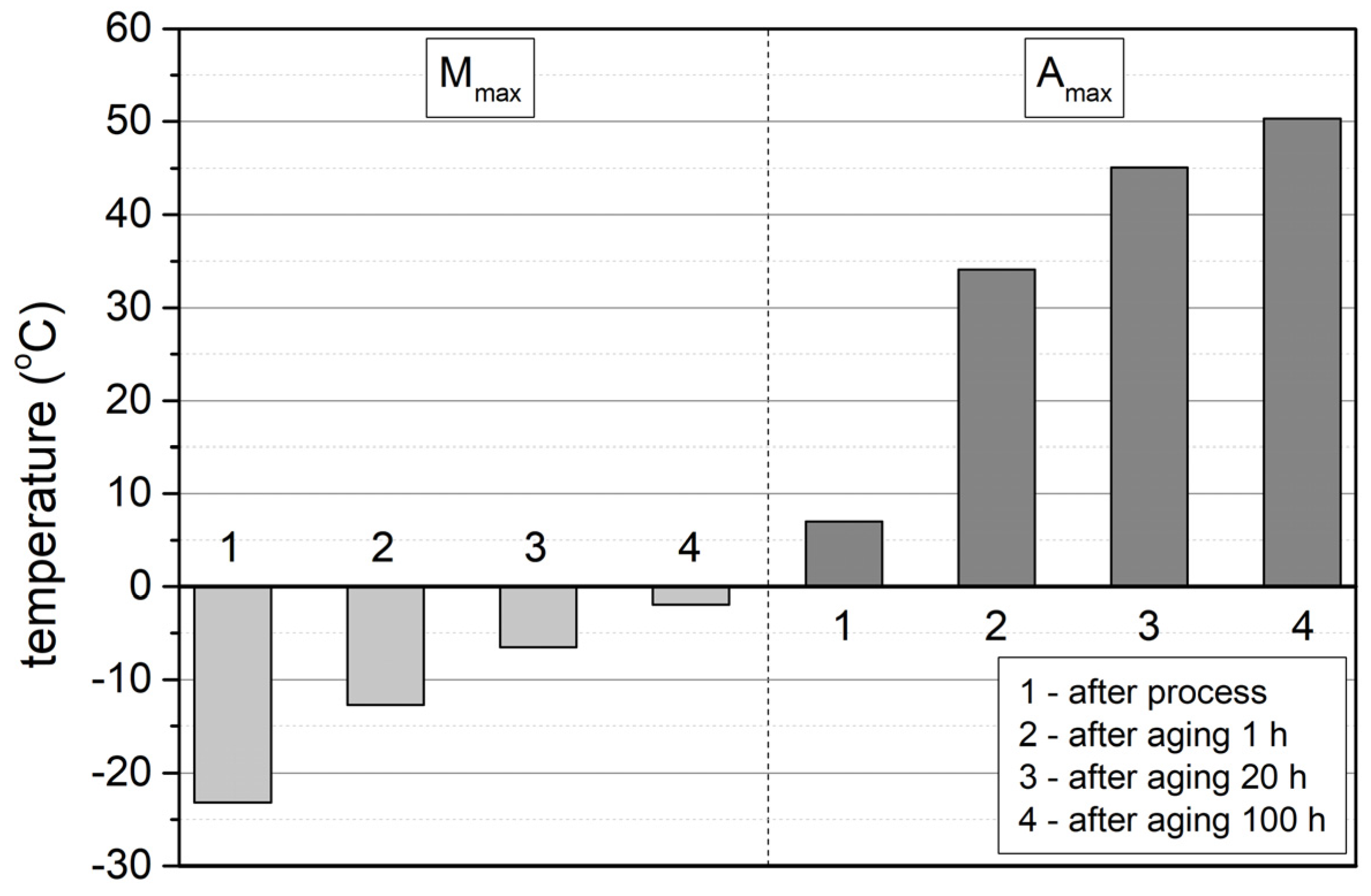 Materials 17 02420 g014