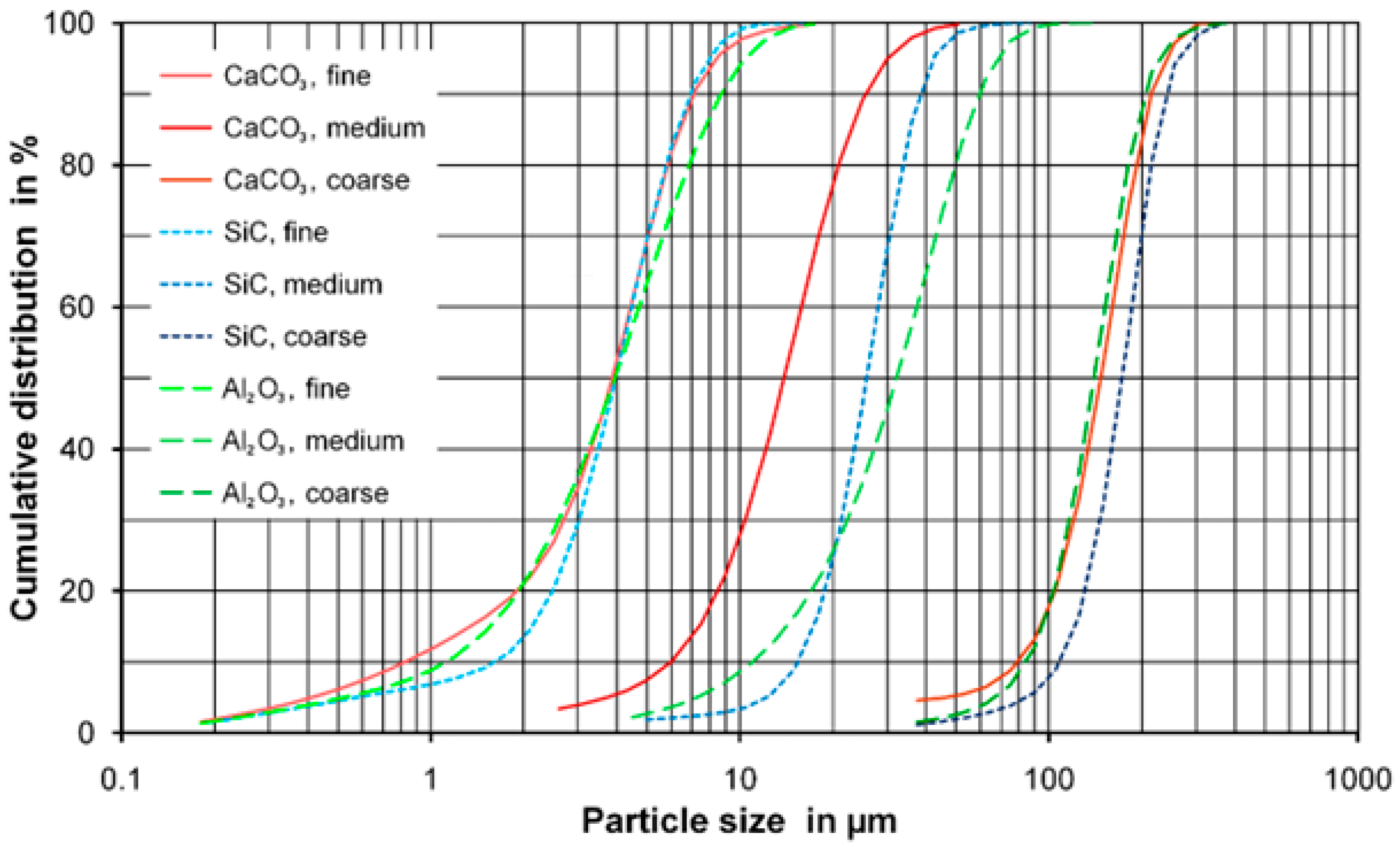 Materials 17 02421 g001