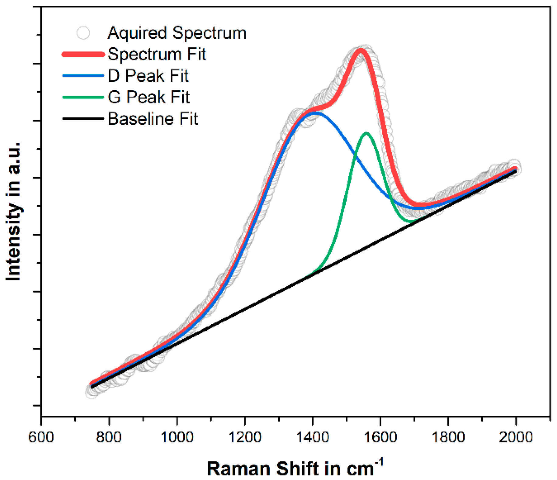Materials 17 02421 g004