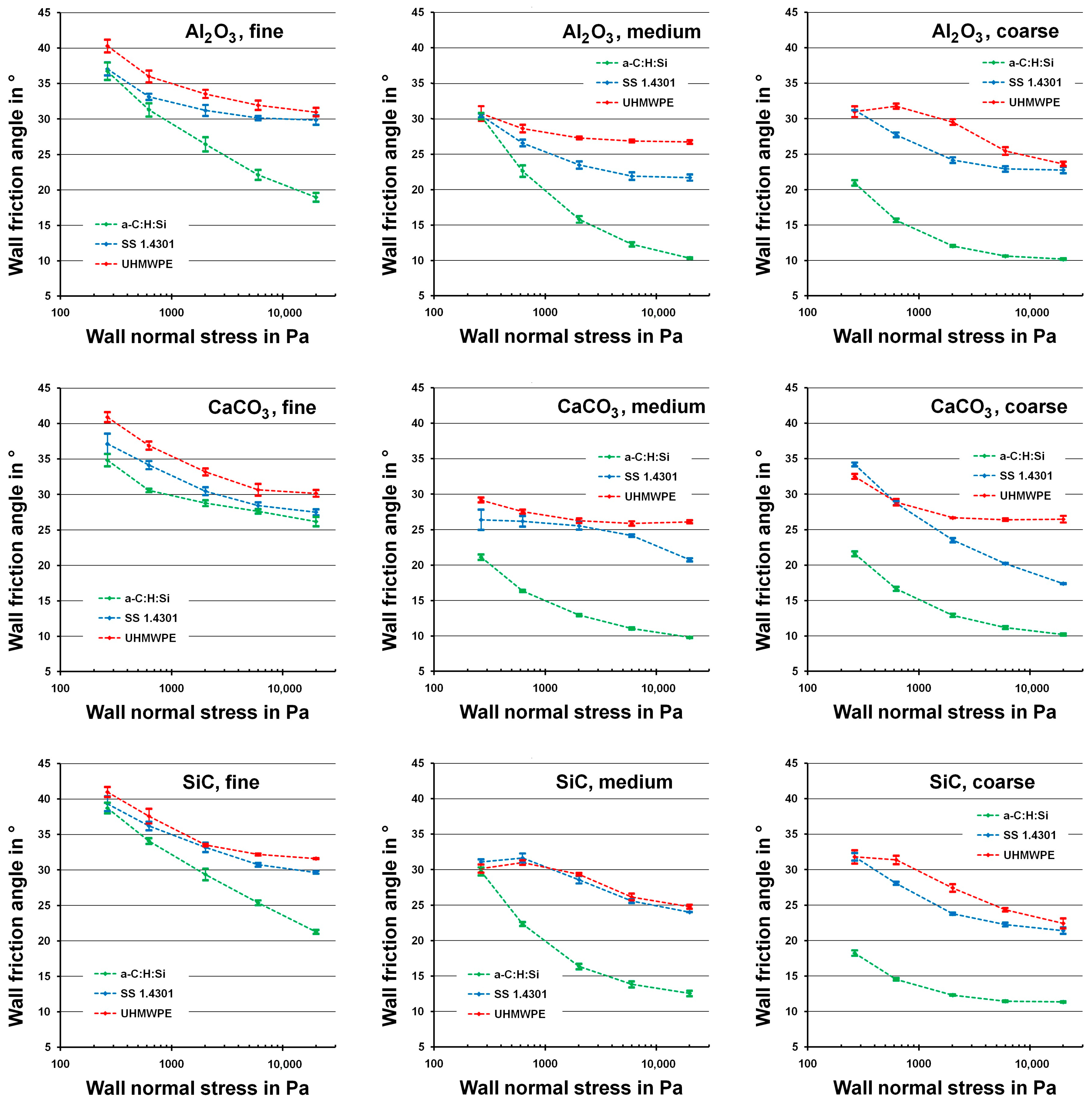 Materials 17 02421 g005