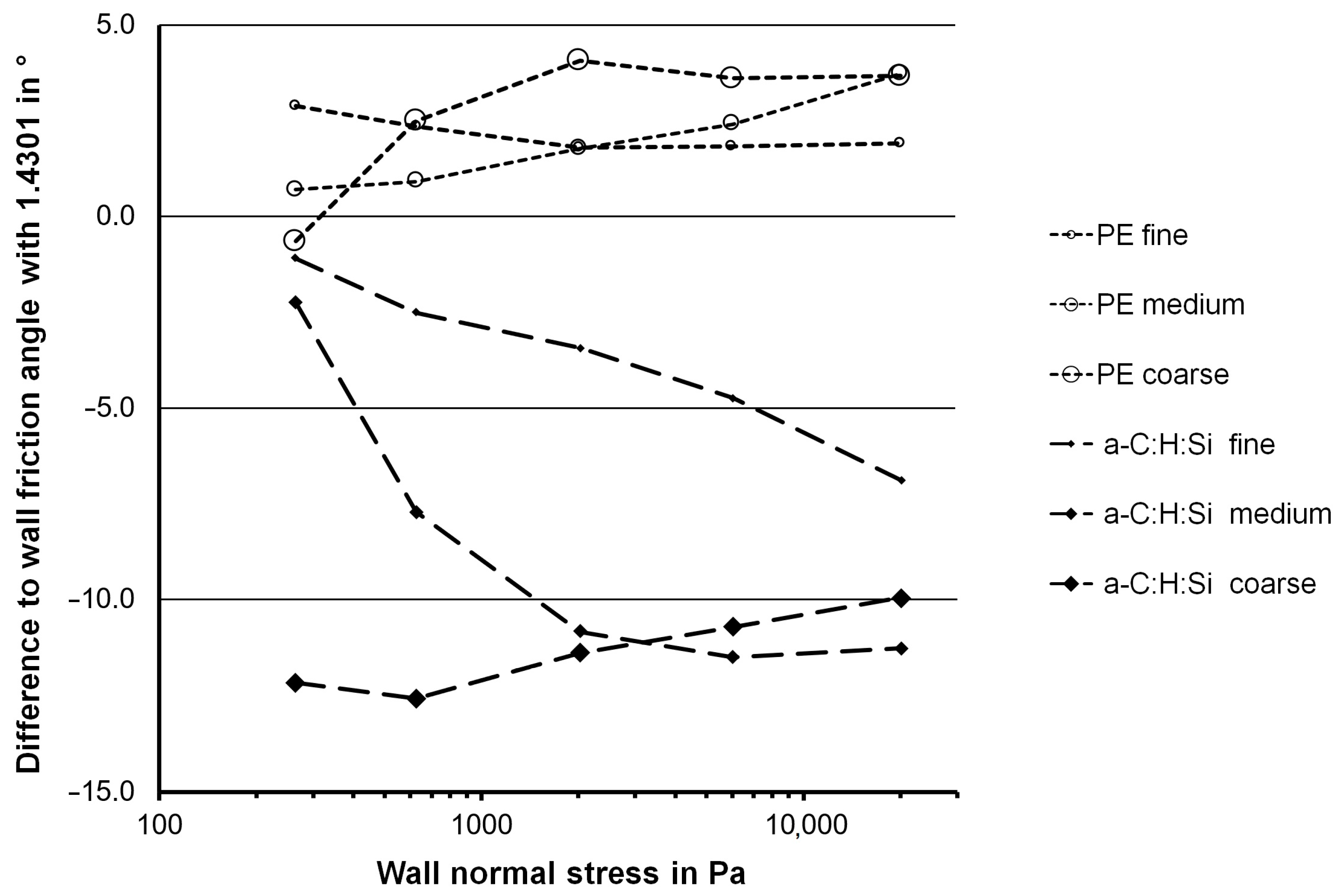 Materials 17 02421 g007b