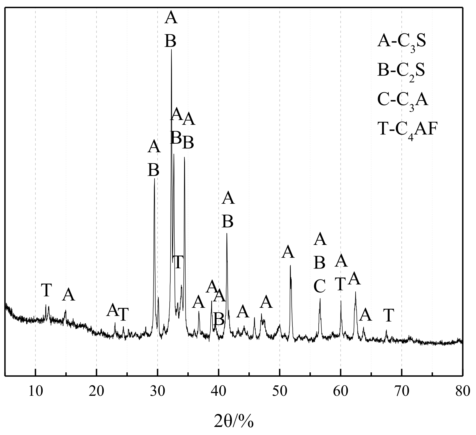 Materials 17 02422 g003