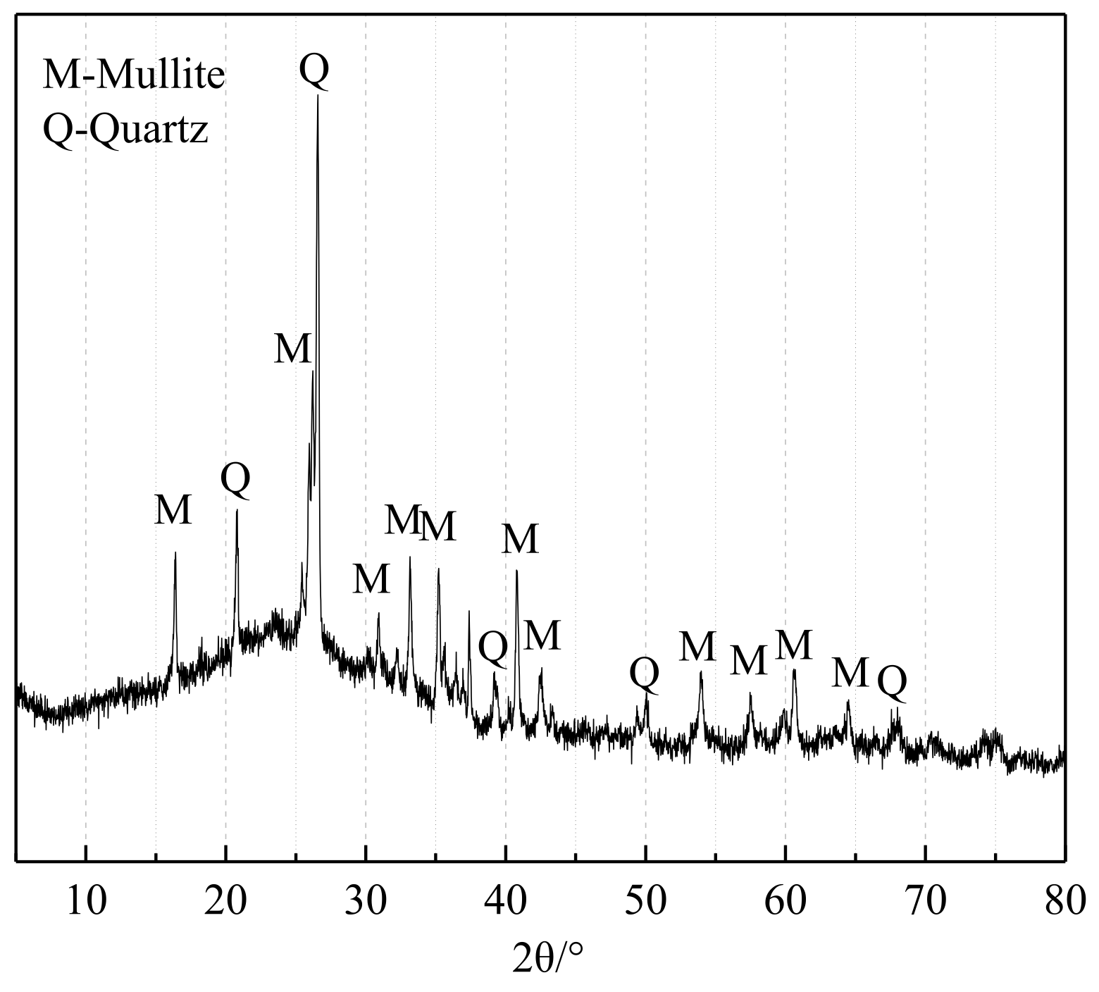 Materials 17 02422 g004