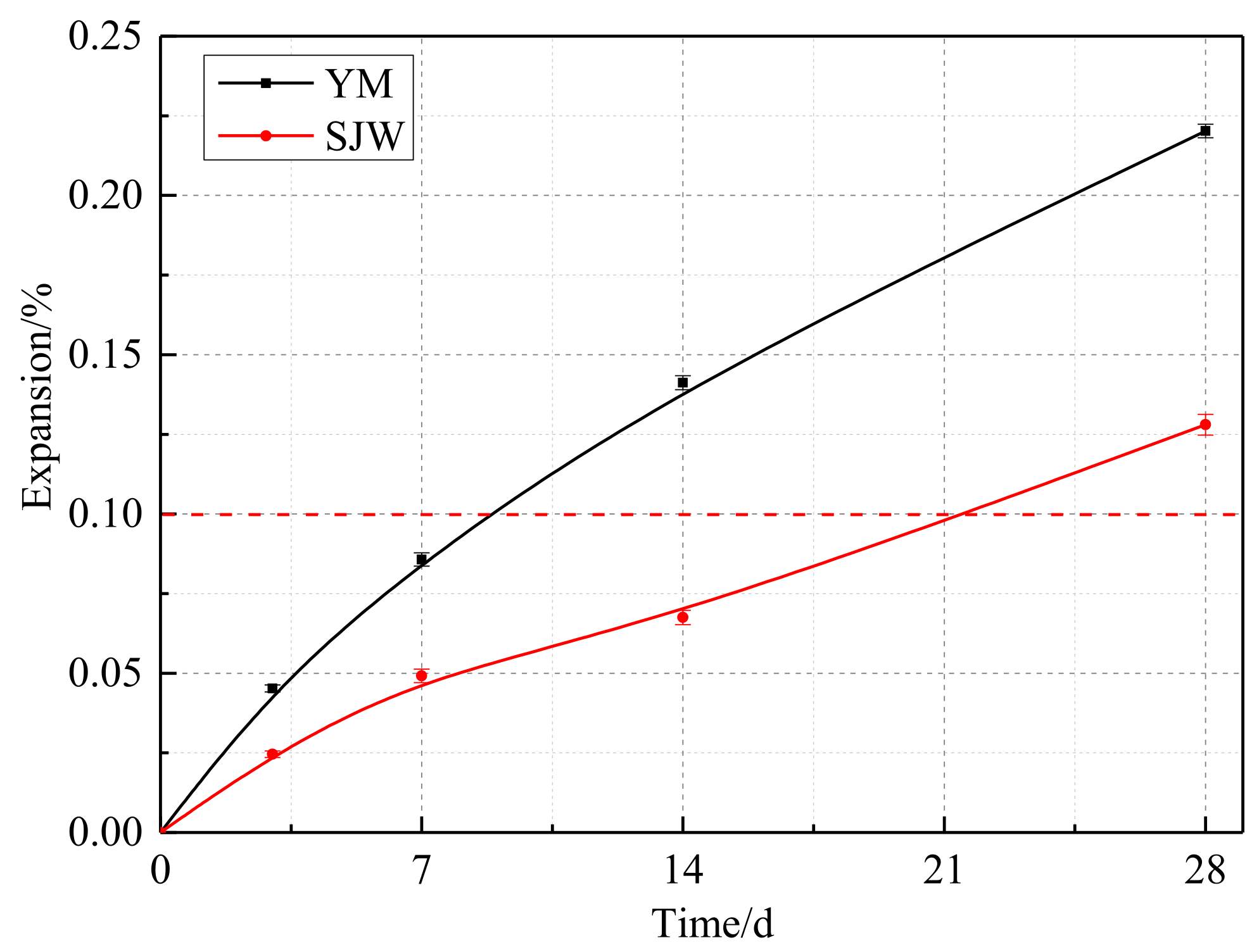 Materials 17 02422 g009