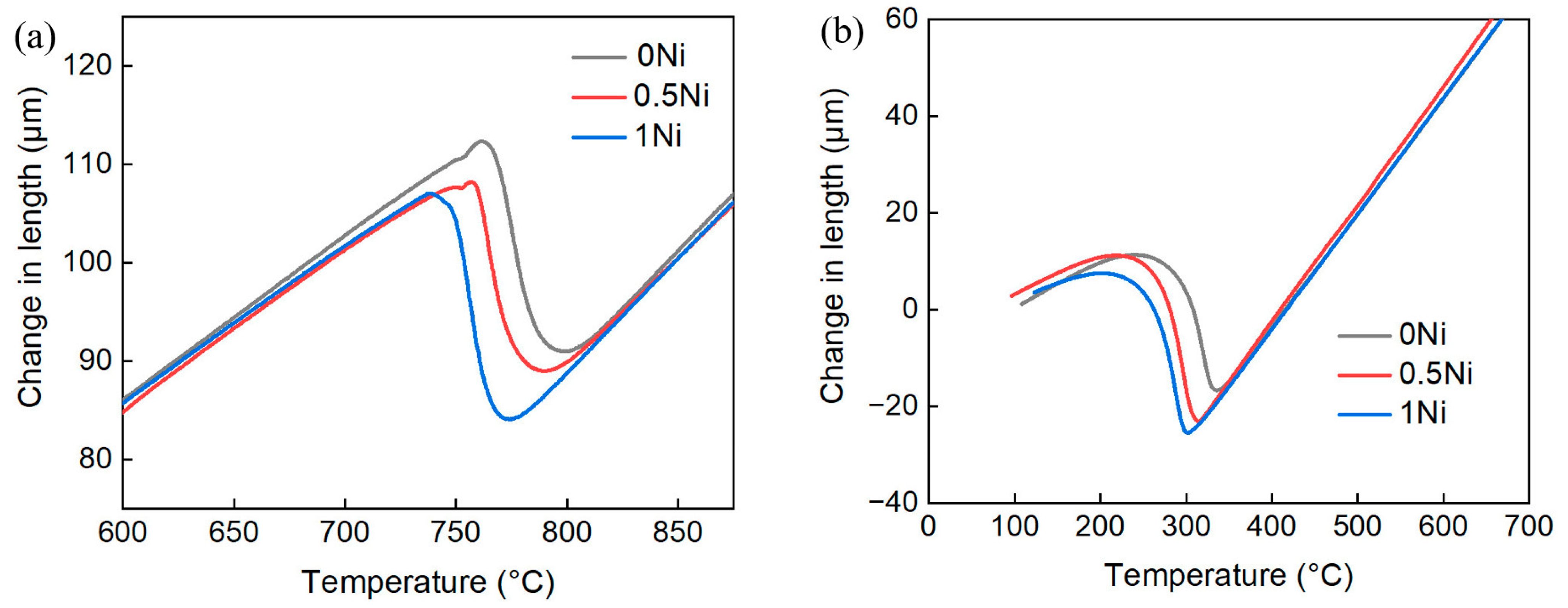 Materials 17 02423 g001
