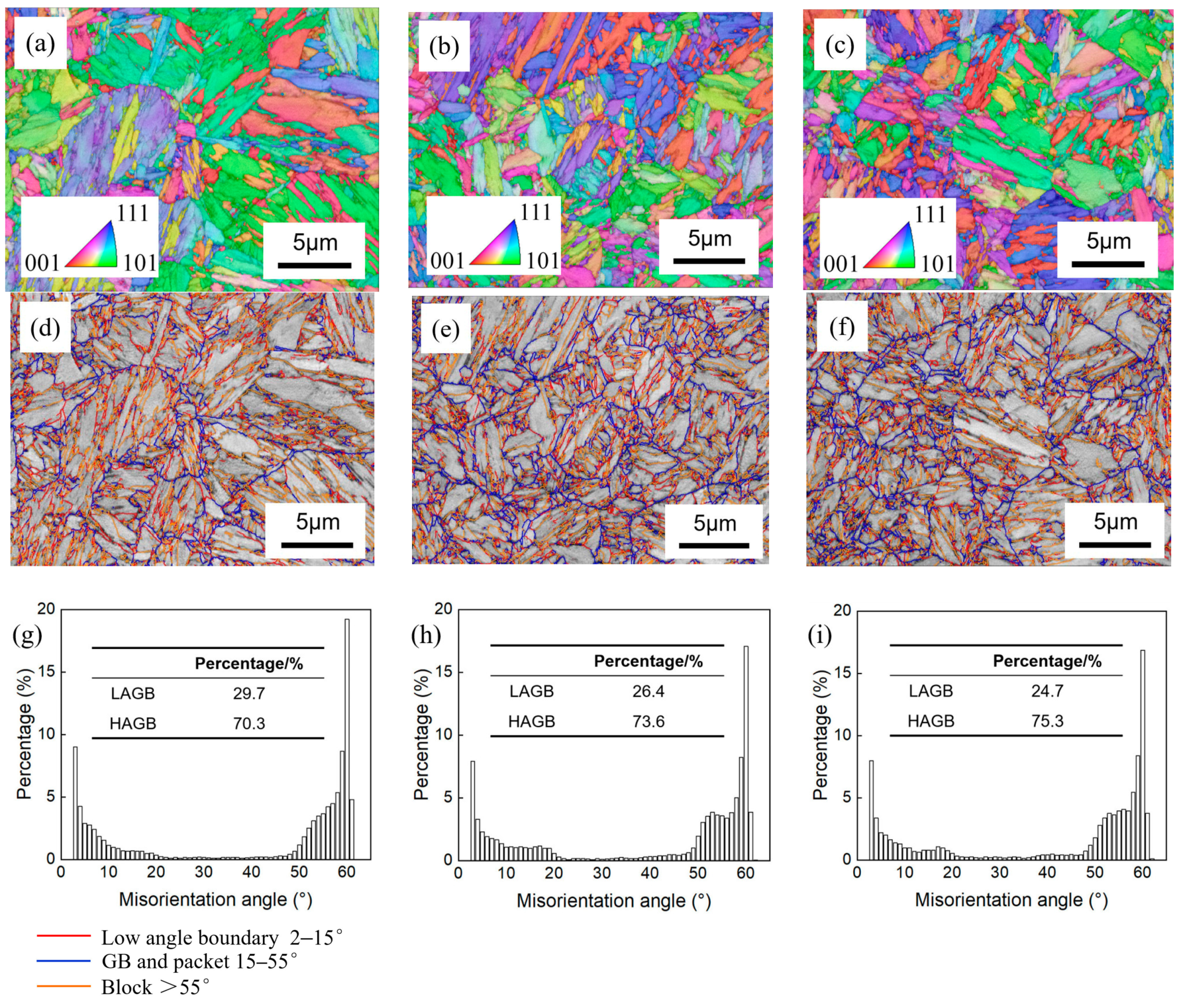 Materials 17 02423 g005