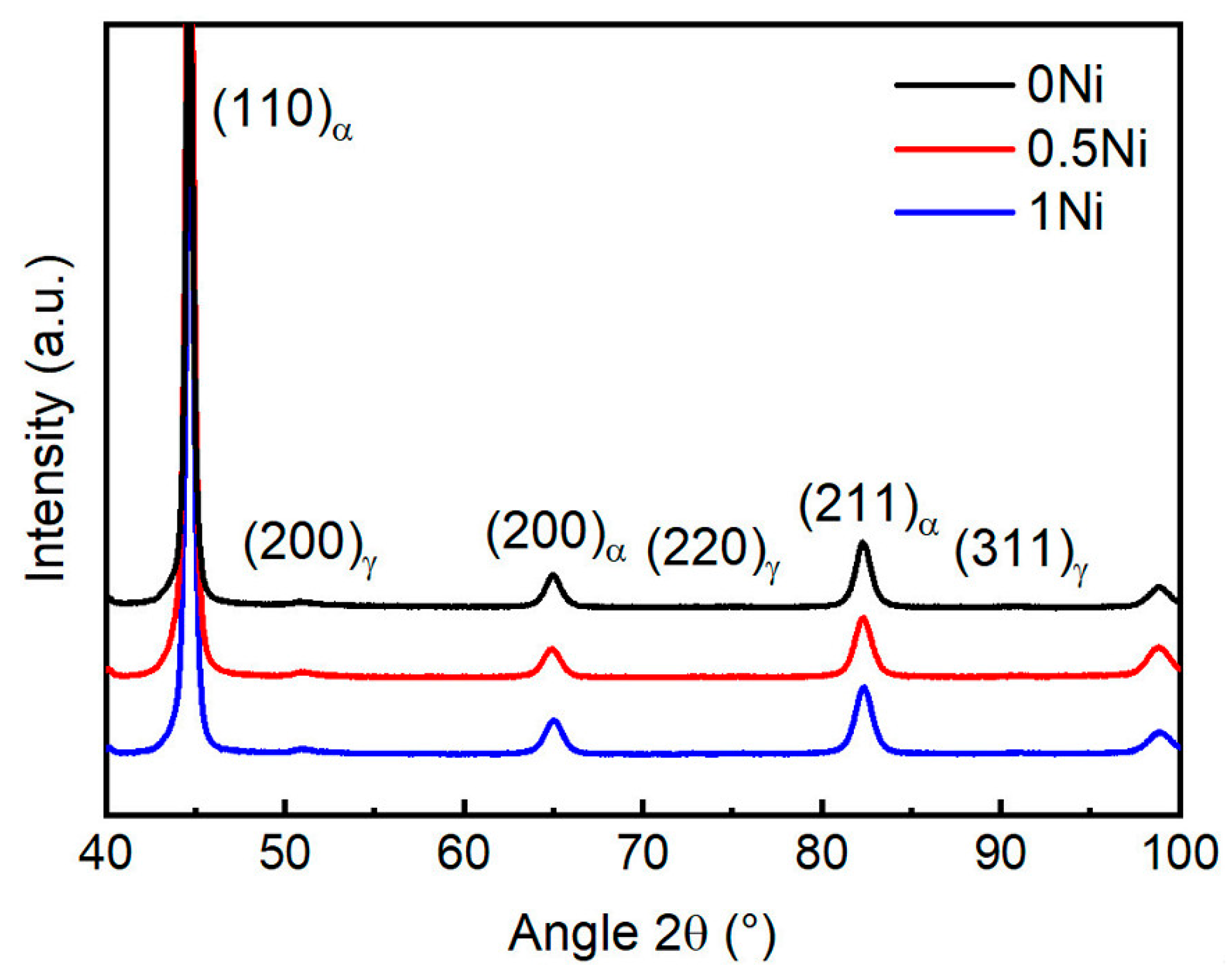 Materials 17 02423 g006