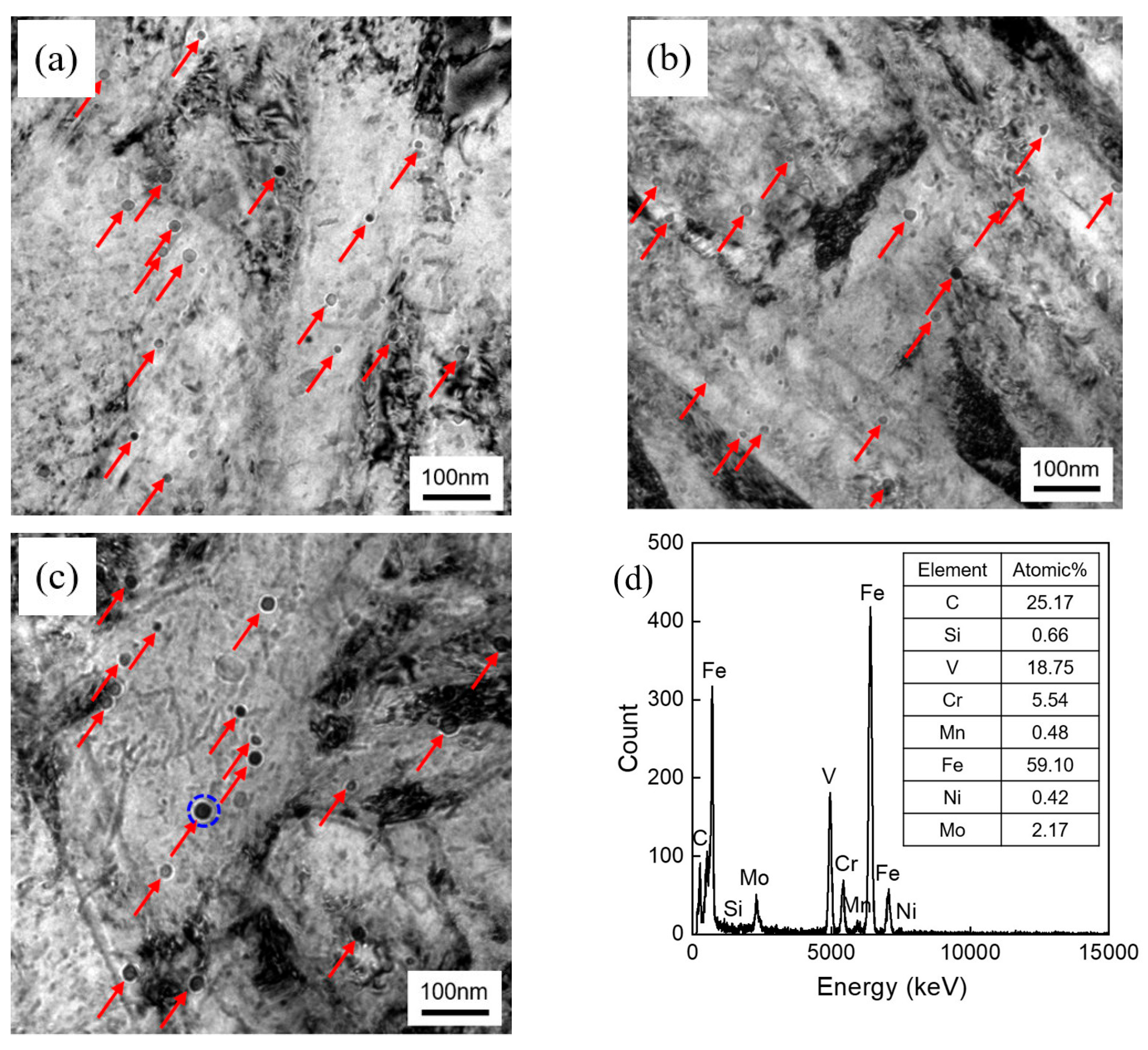 Materials 17 02423 g007