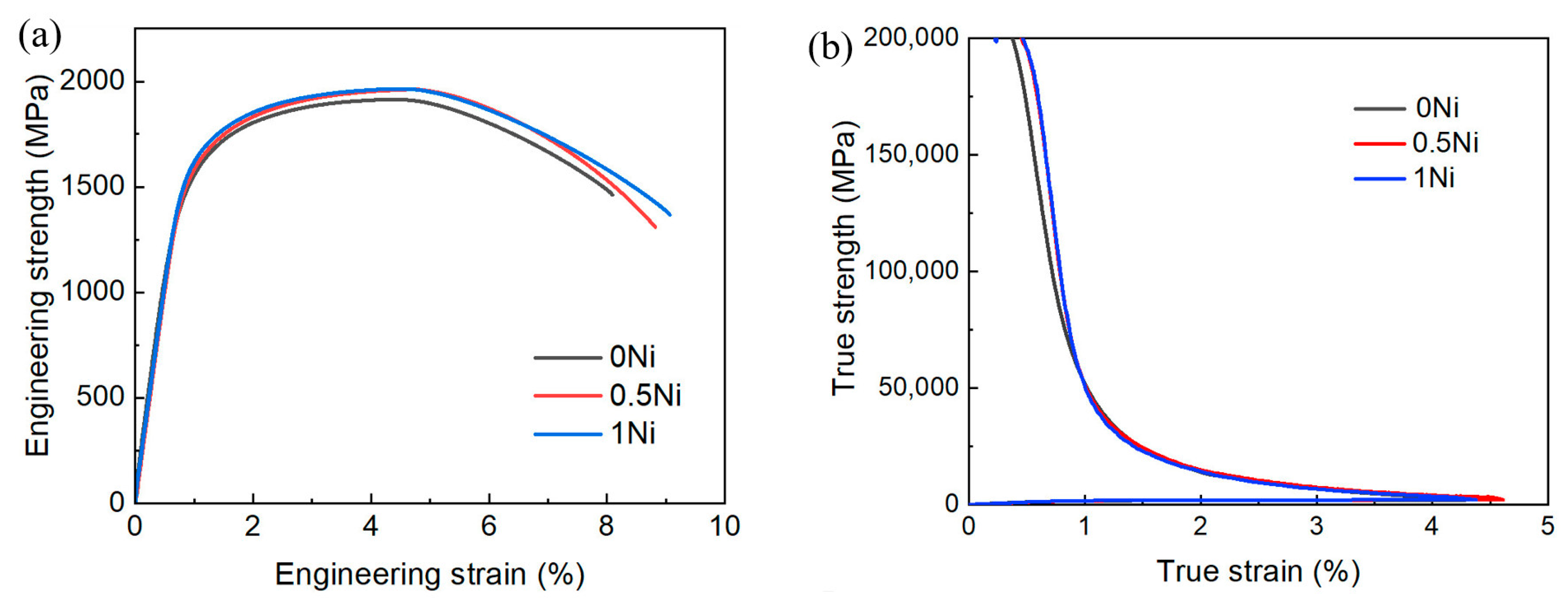 Materials 17 02423 g008