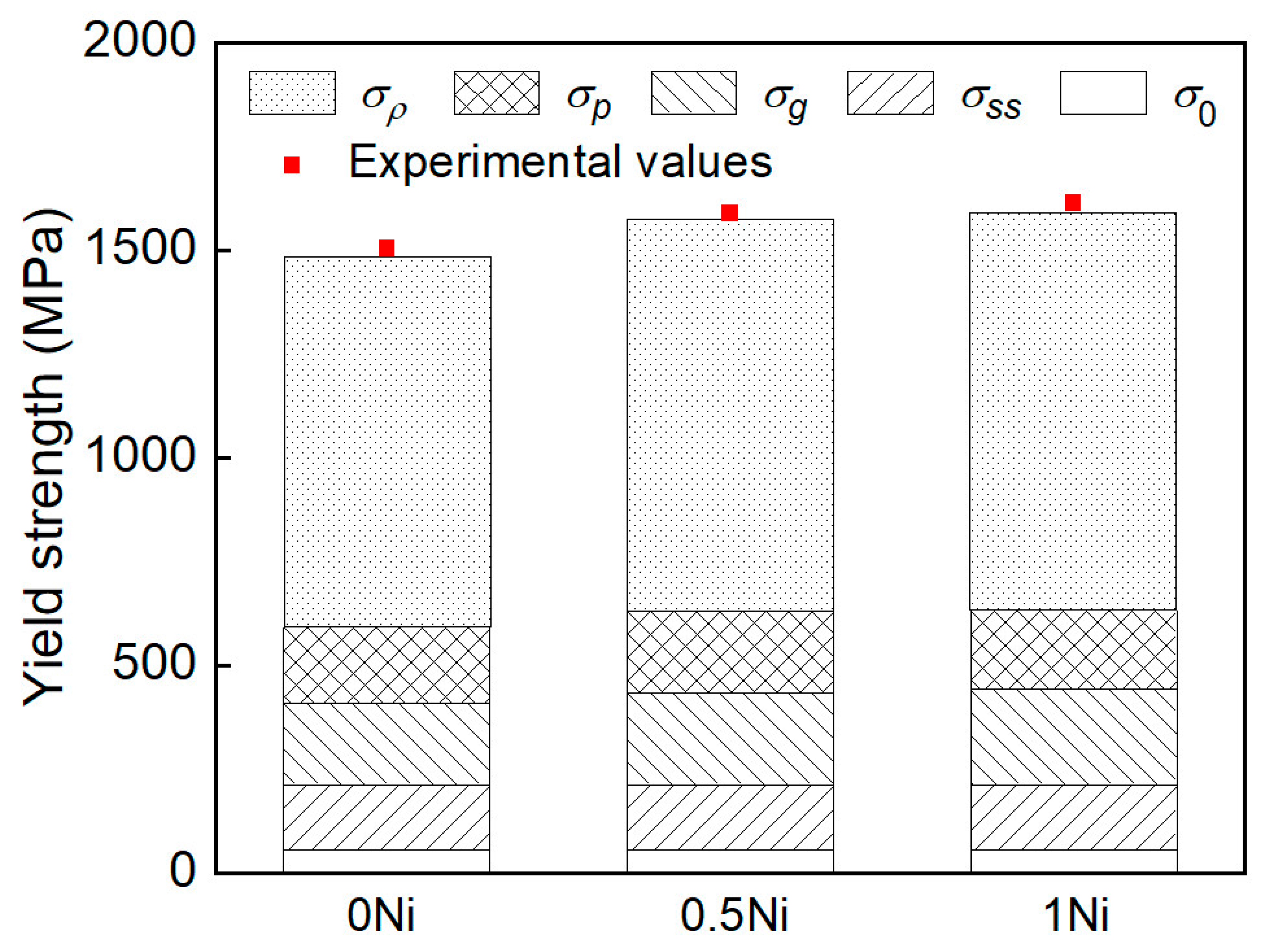 Materials 17 02423 g009