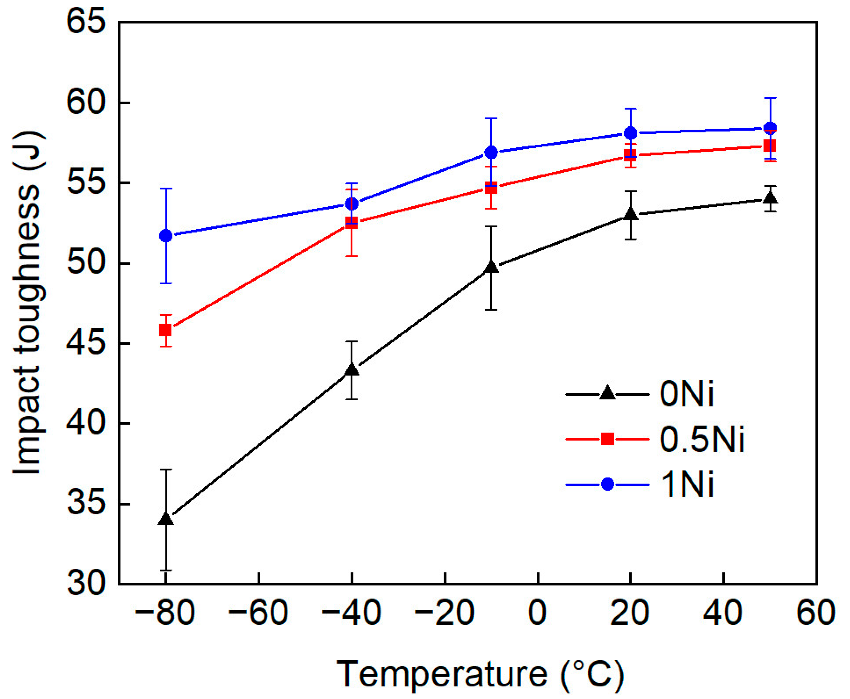 Materials 17 02423 g010