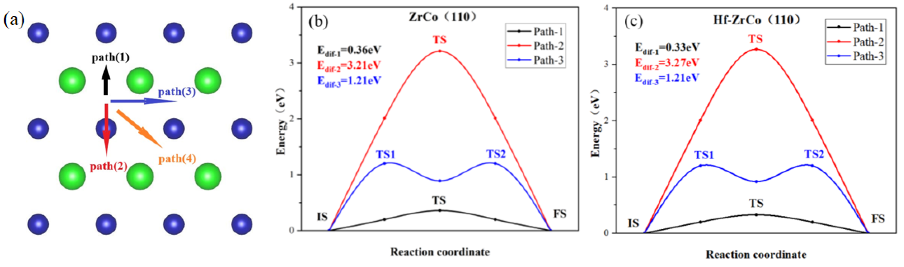 Materials 17 02424 g005