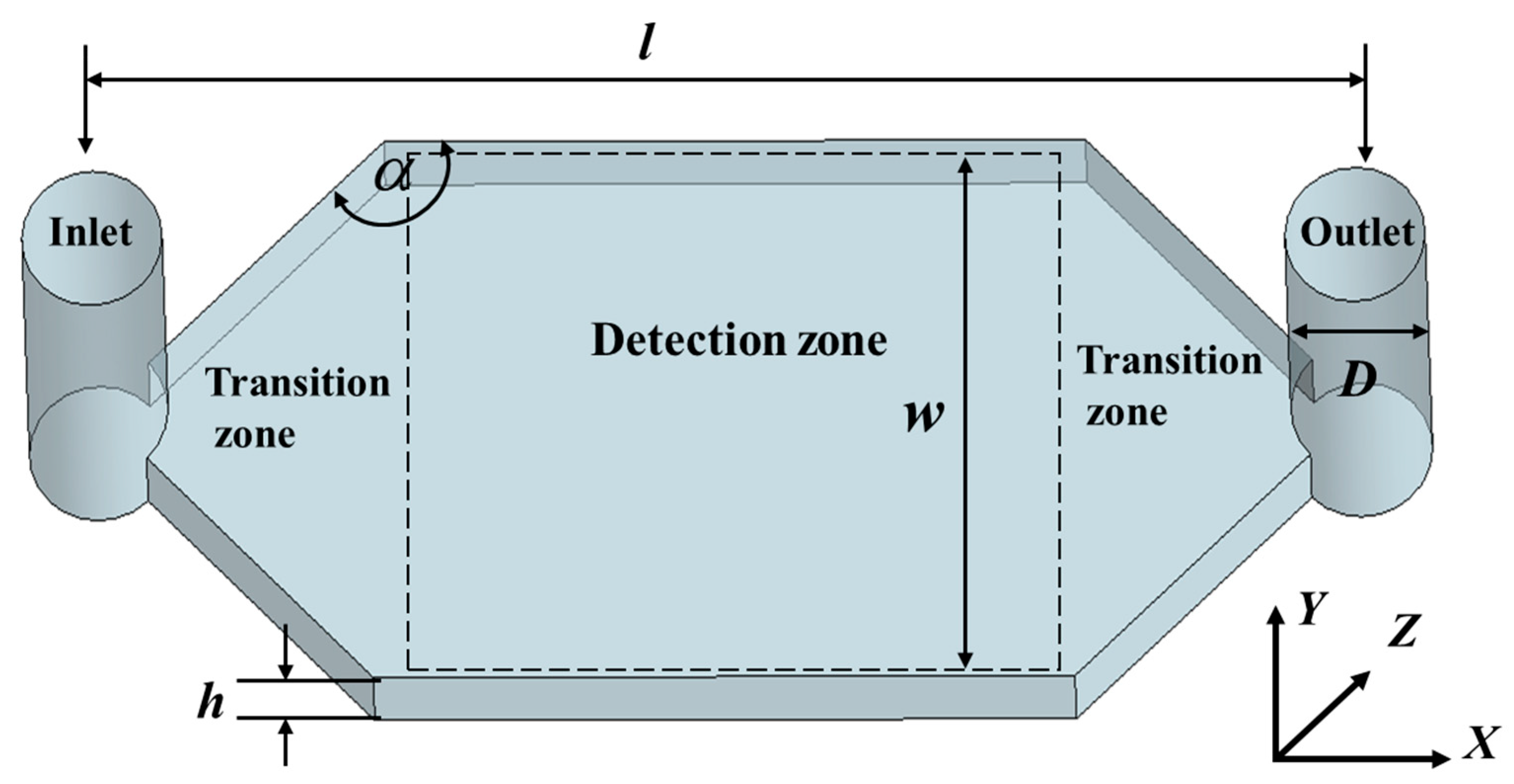 Materials 17 02426 g002