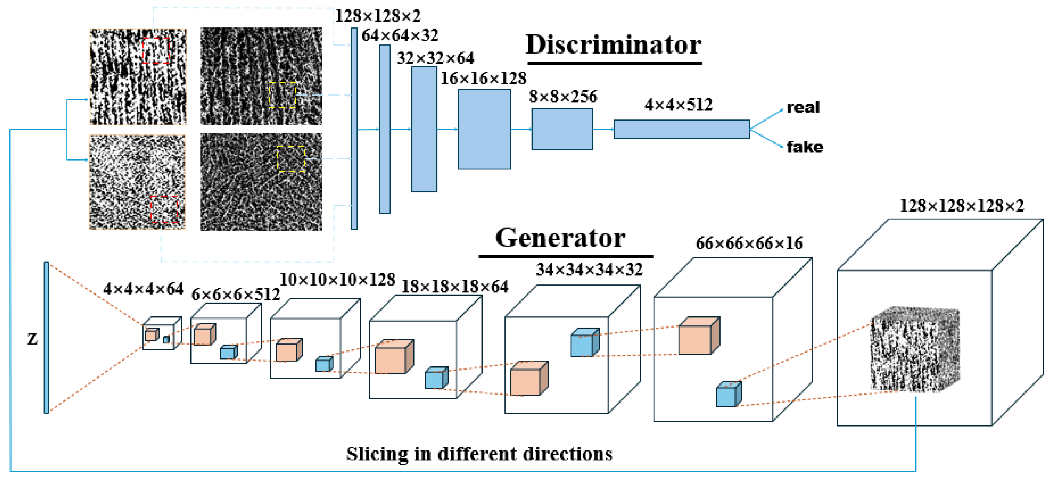 Materials 17 02432 g005