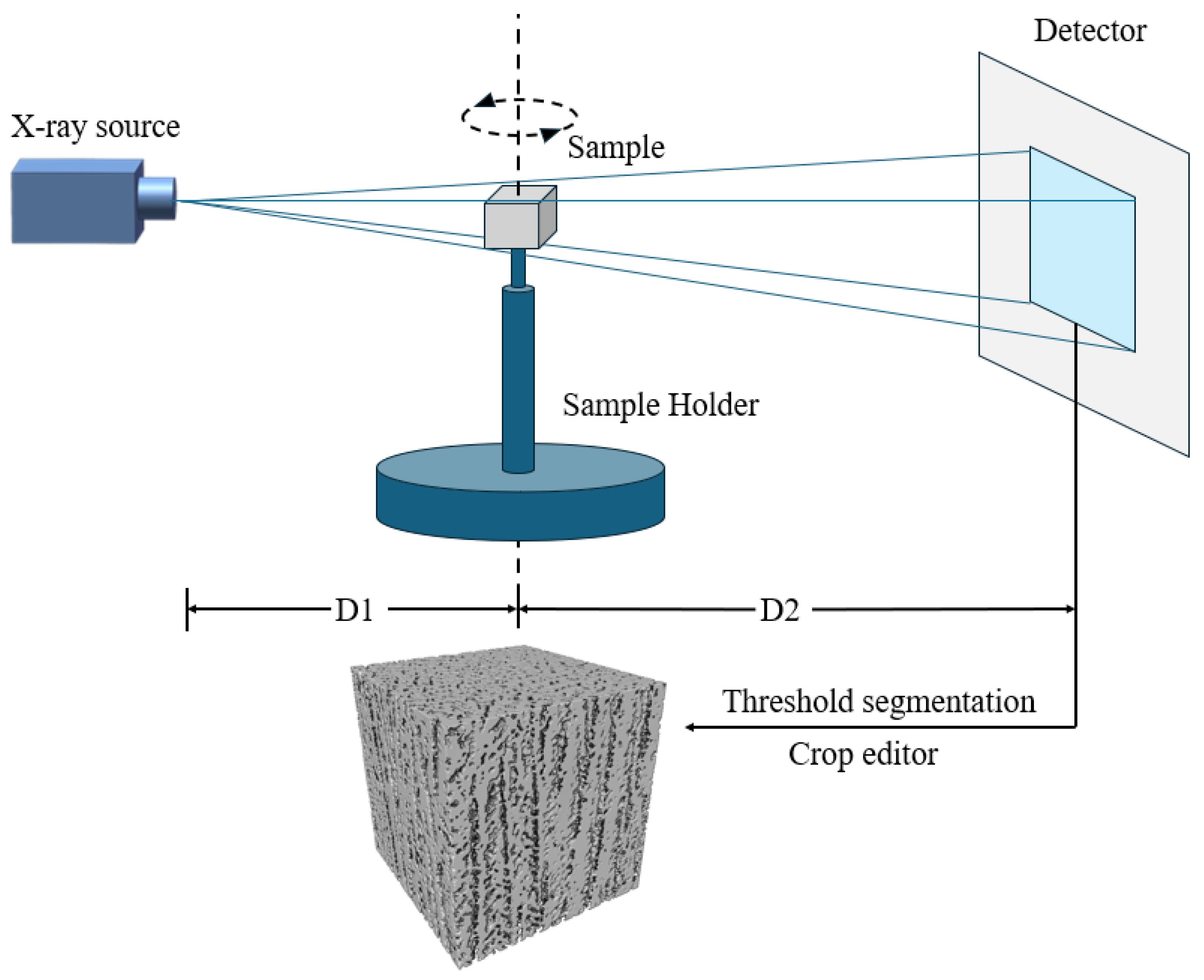 Materials 17 02432 g006