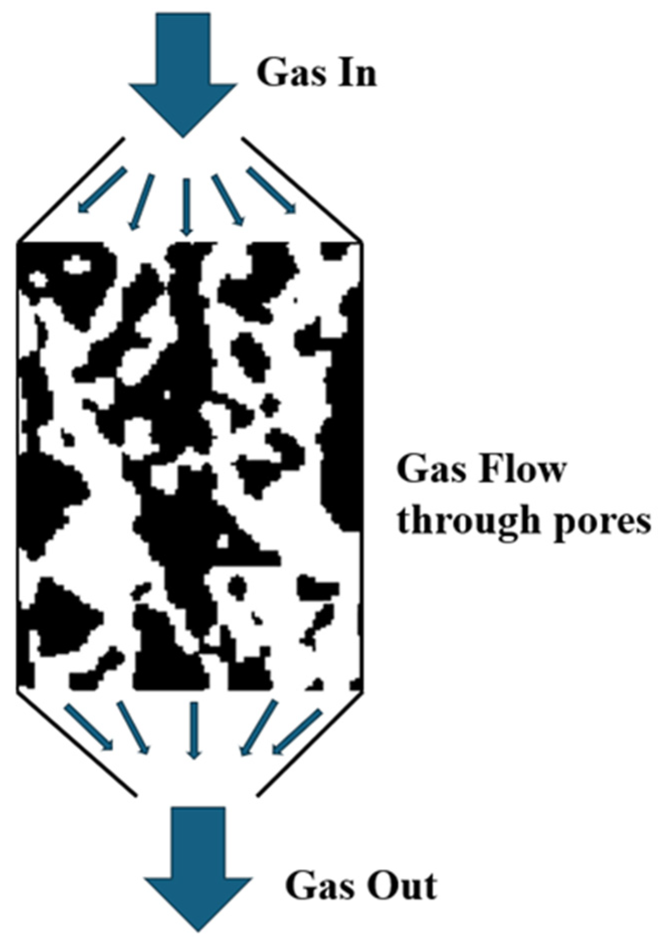 Materials 17 02432 g007