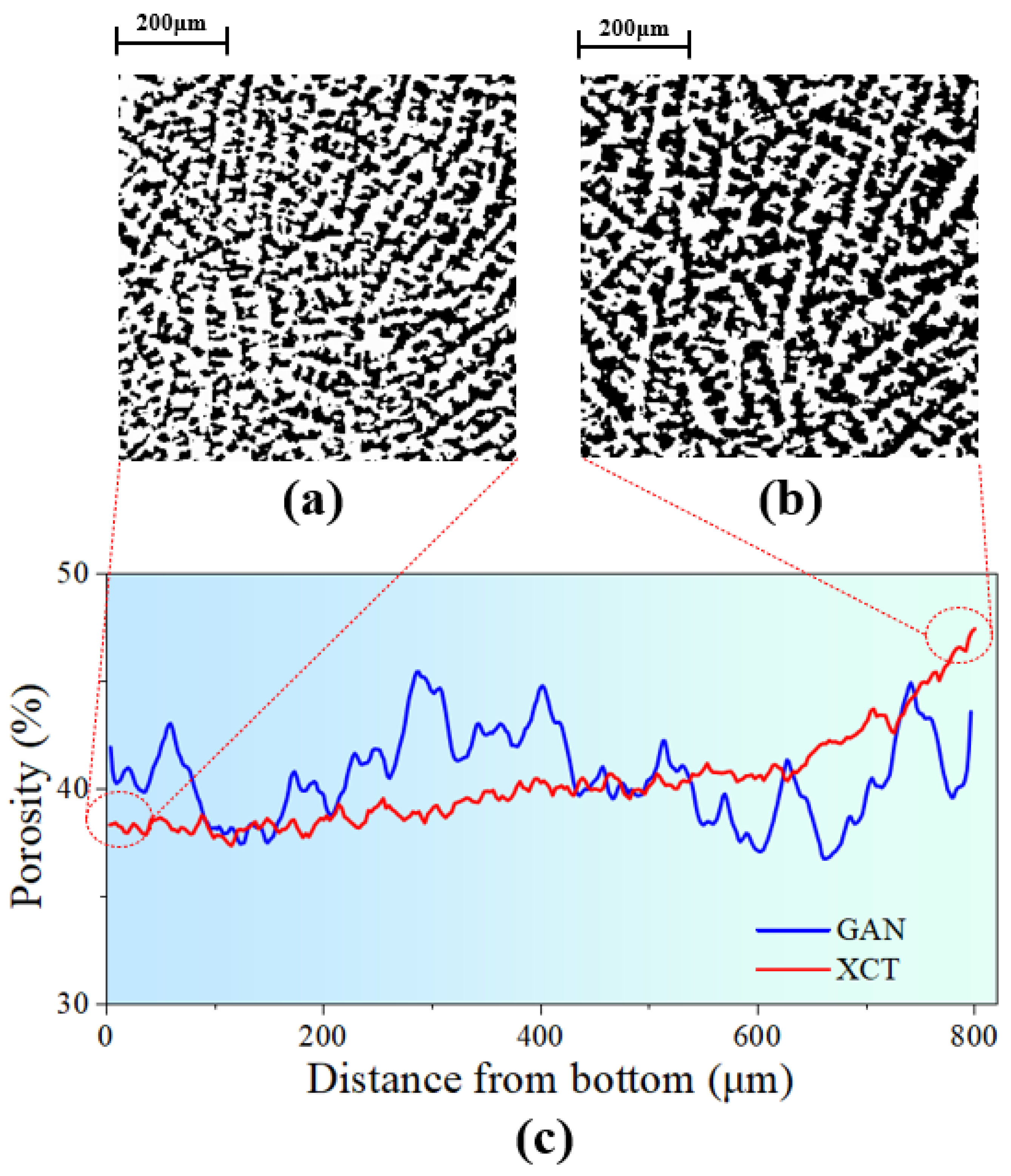 Materials 17 02432 g010