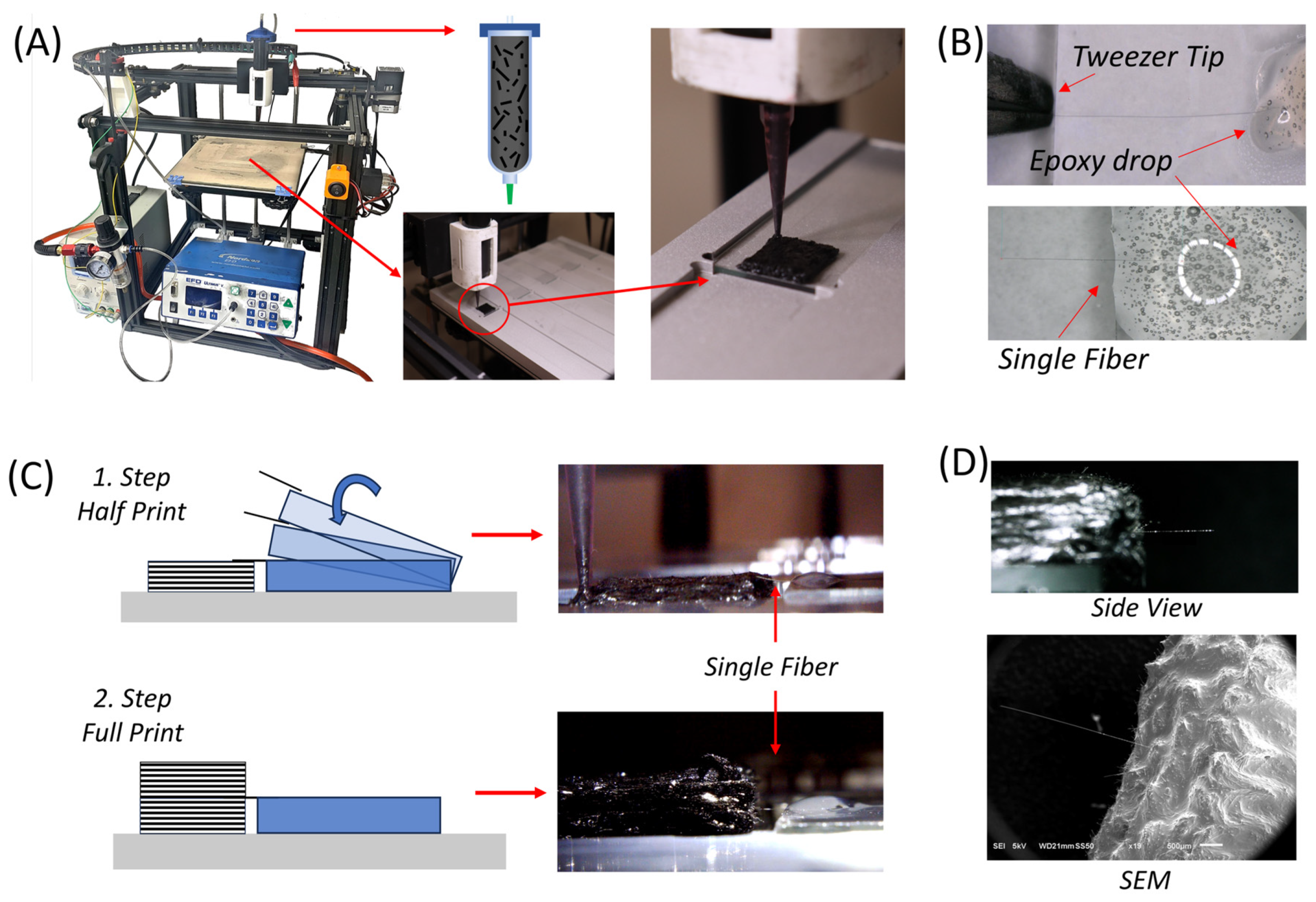 Materials 17 02433 g001