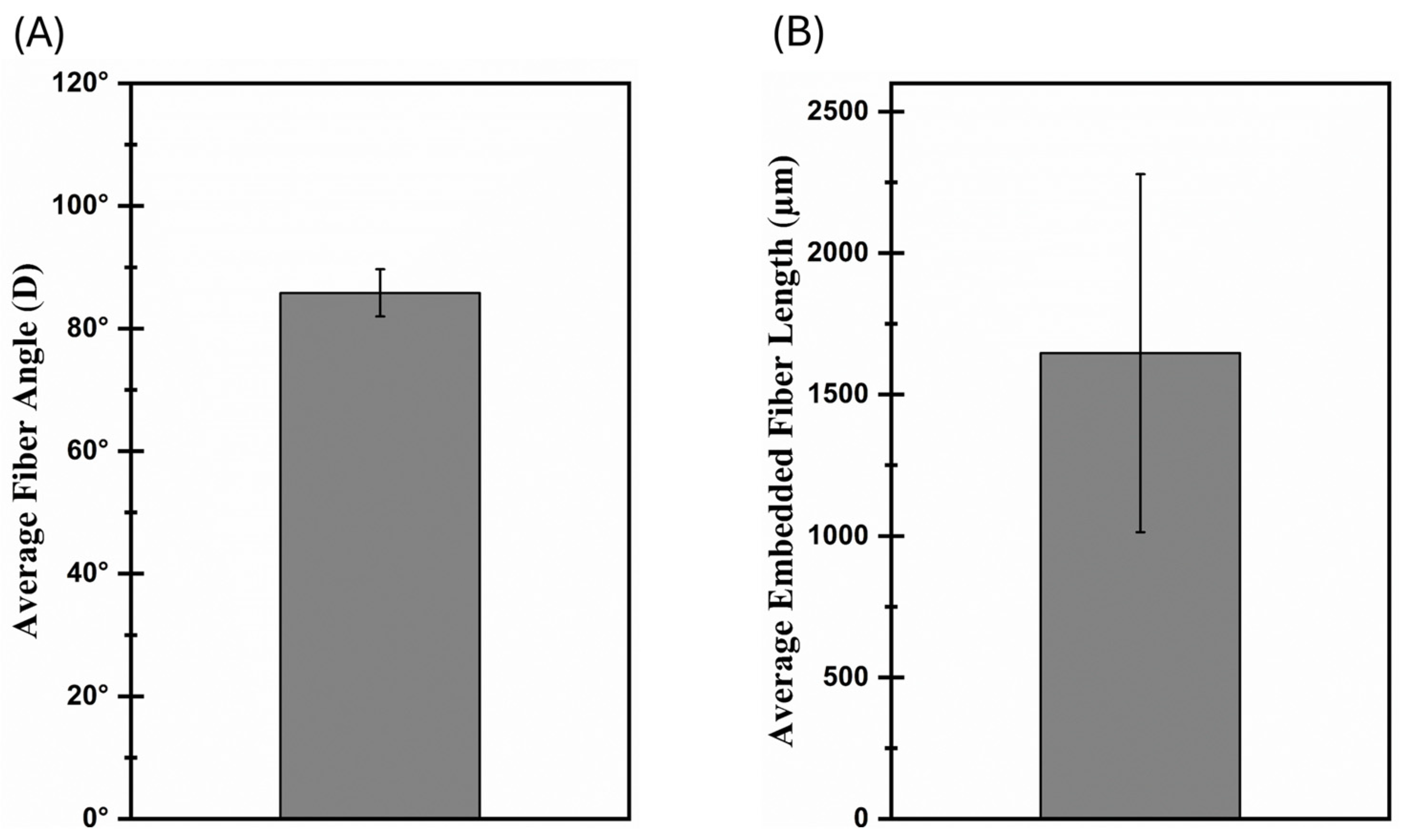 Materials 17 02433 g002