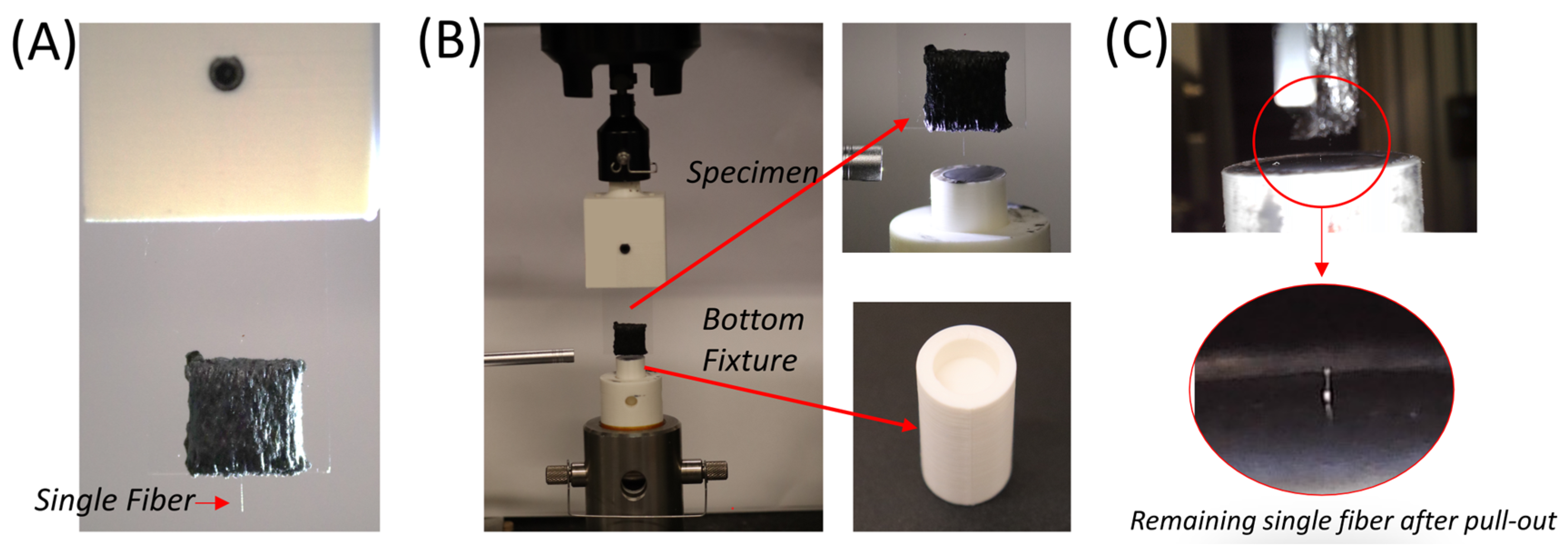 Materials 17 02433 g003