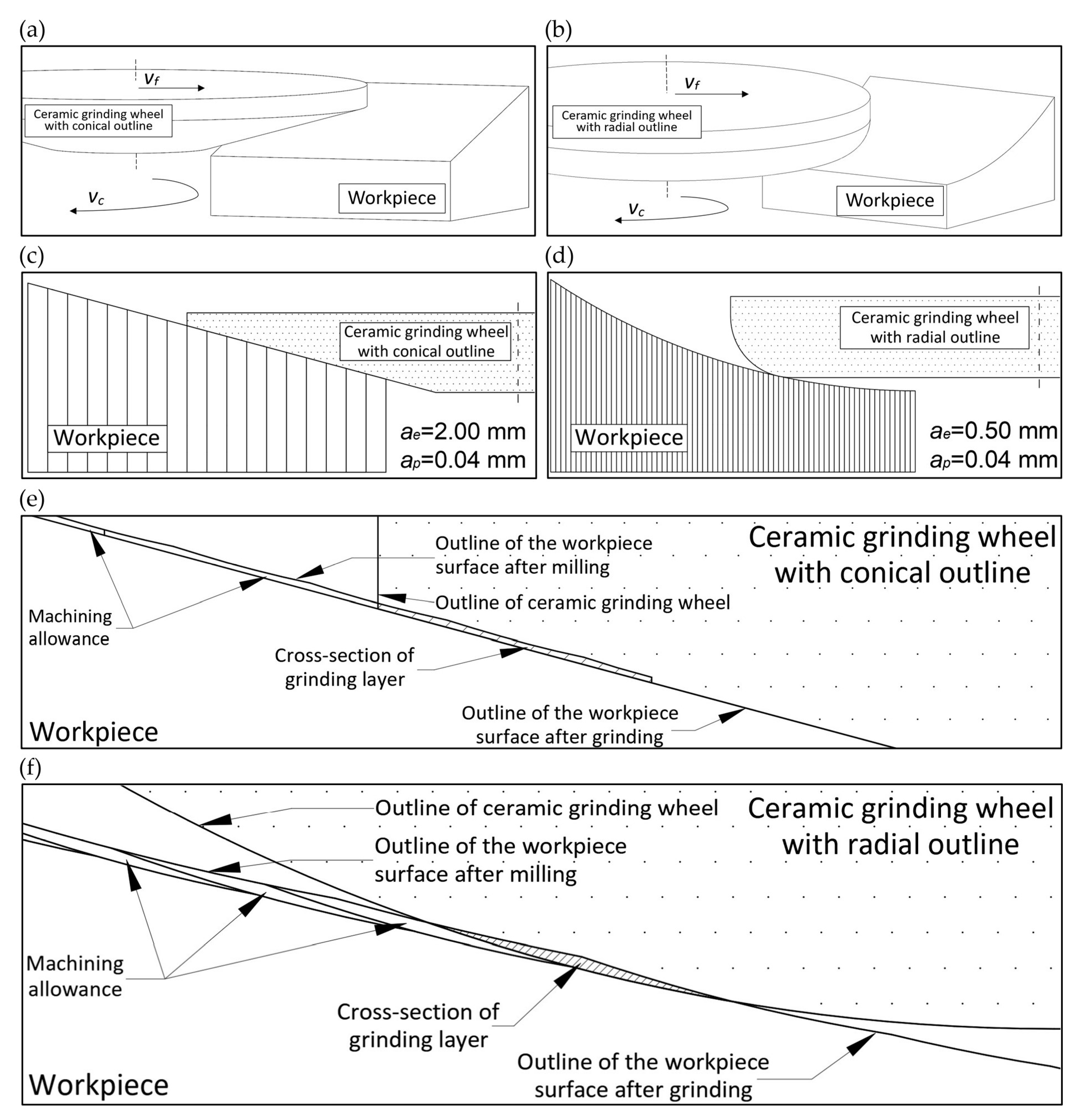 Materials 17 02434 g010