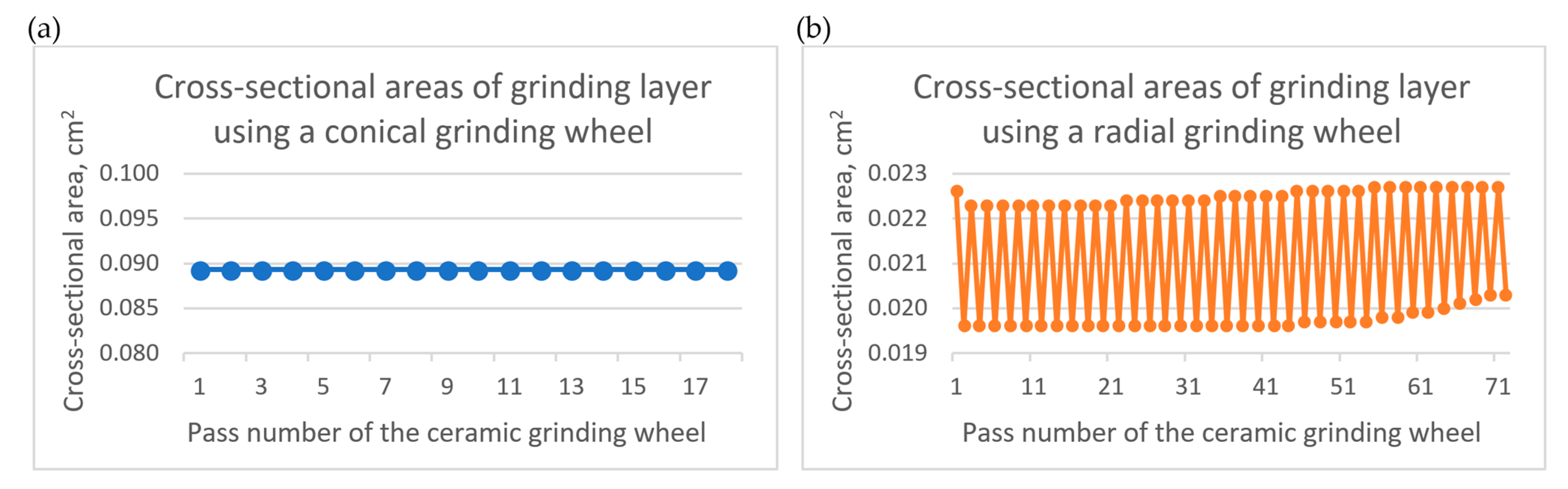 Materials 17 02434 g011