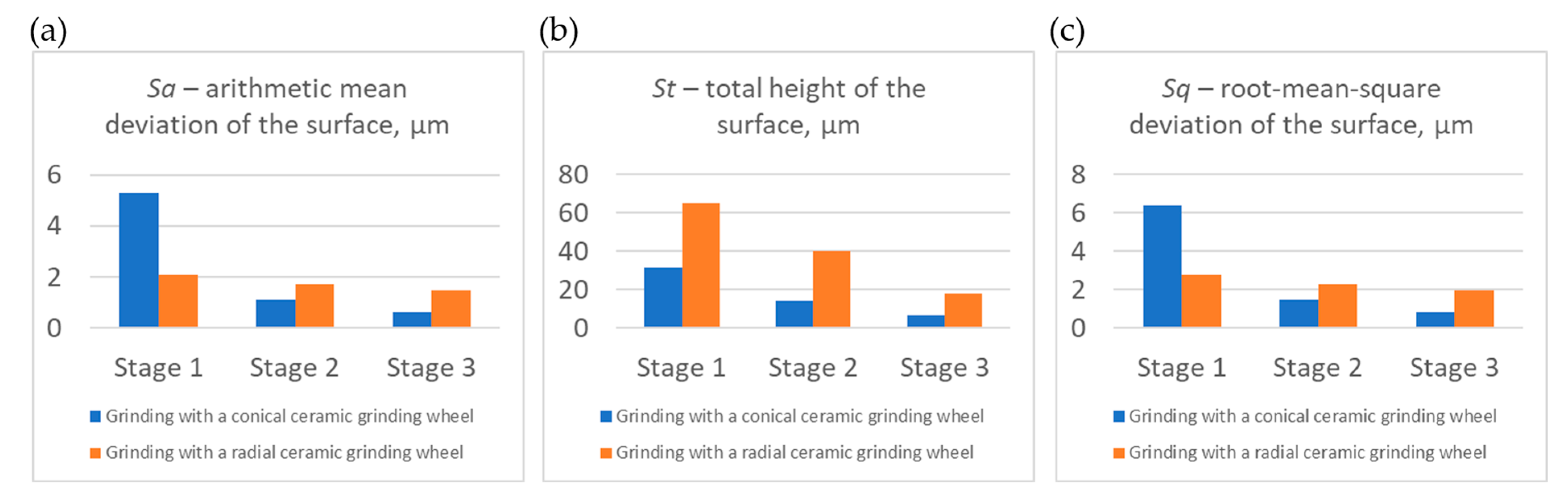 Materials 17 02434 g014