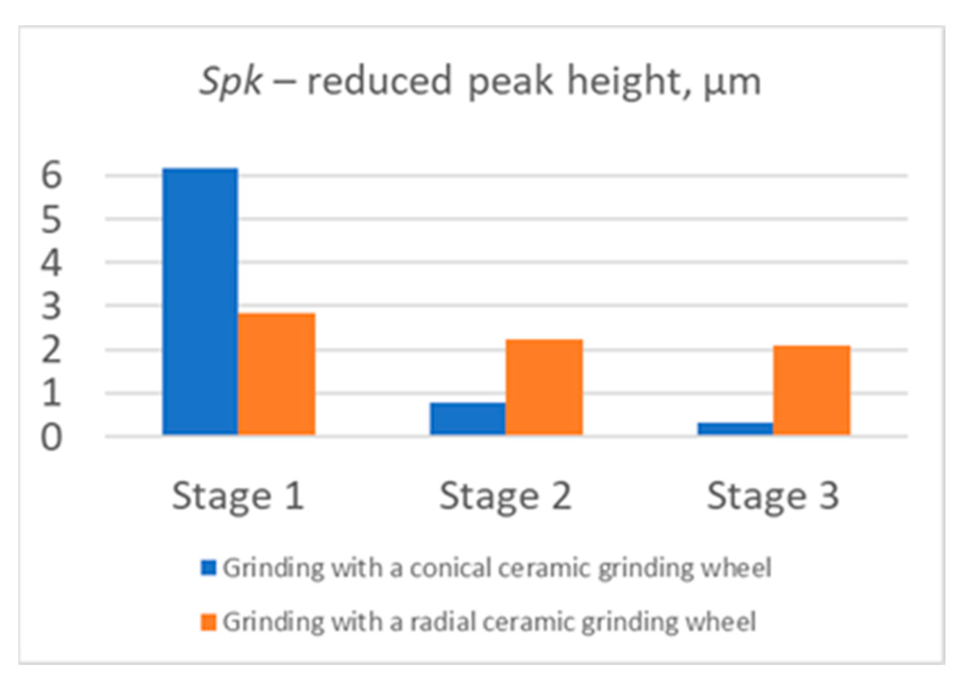 Materials 17 02434 g016