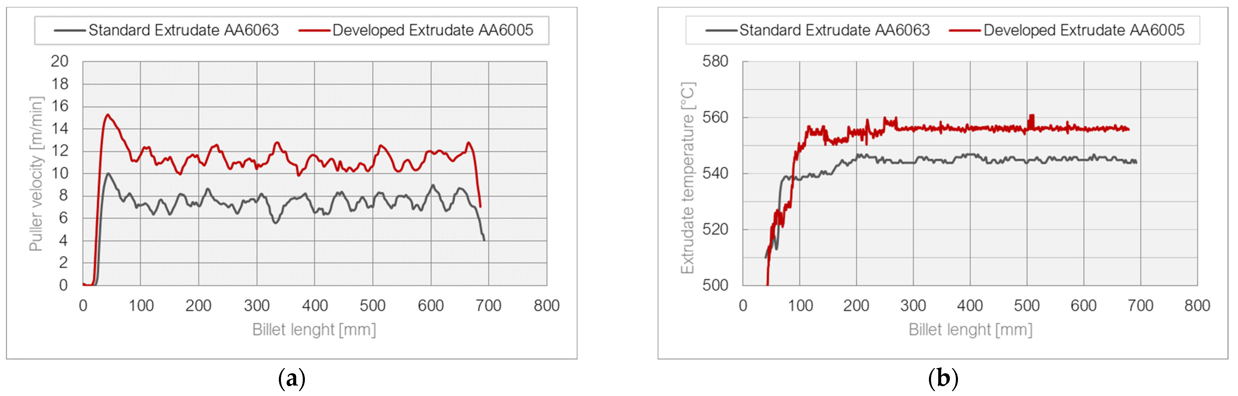 Materials 17 02437 g015