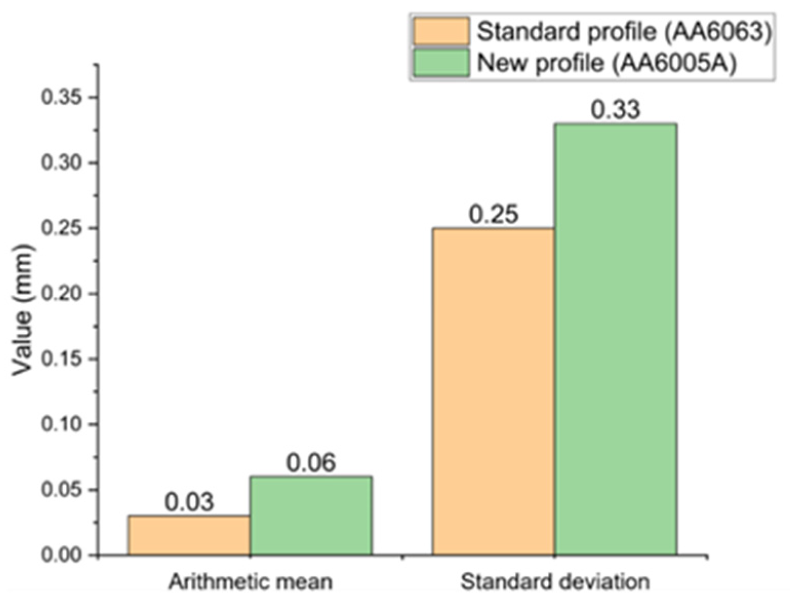 Materials 17 02437 g017