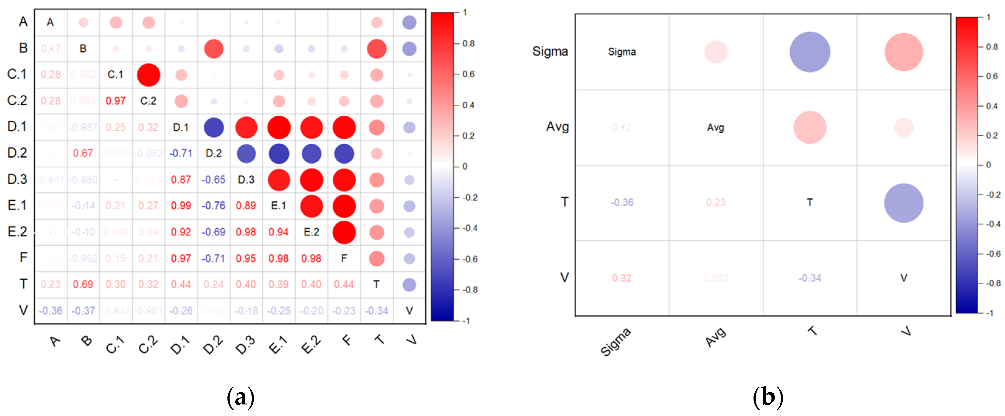 Materials 17 02437 g018