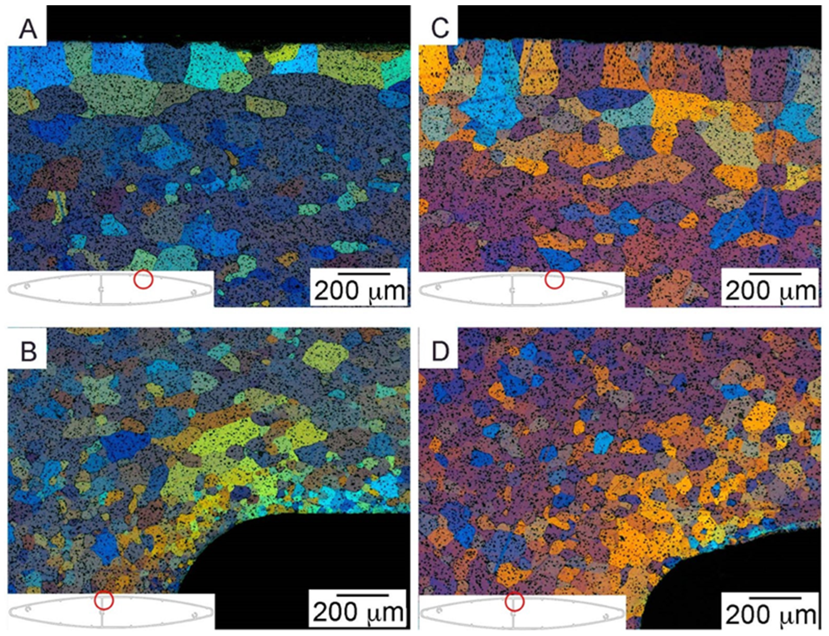 Materials 17 02437 g019