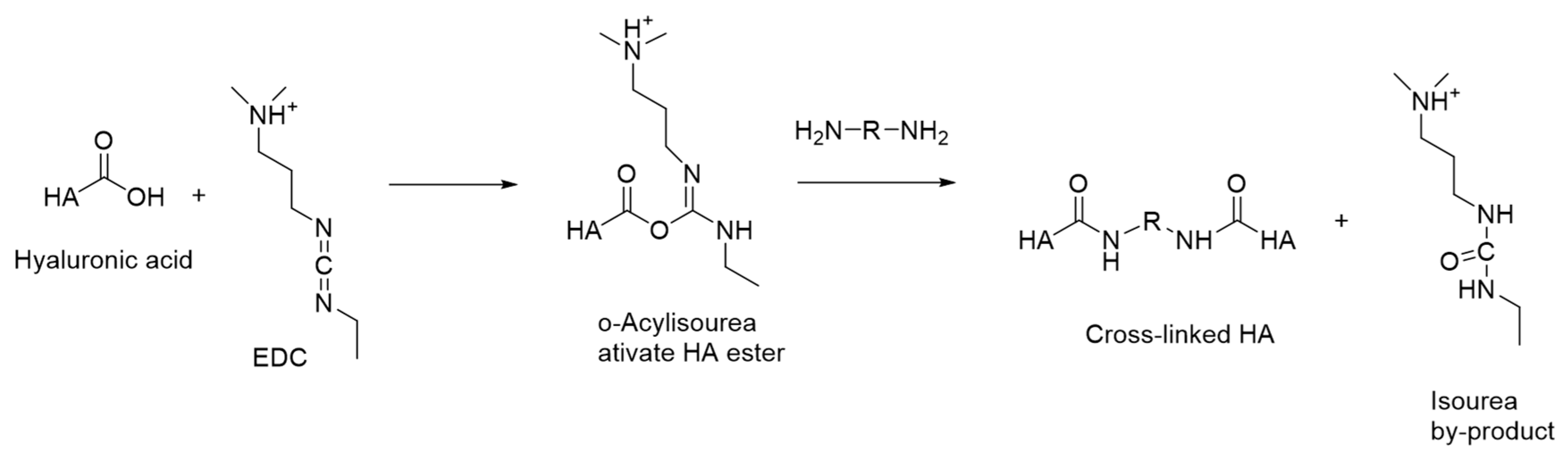 Materials 17 02439 g001