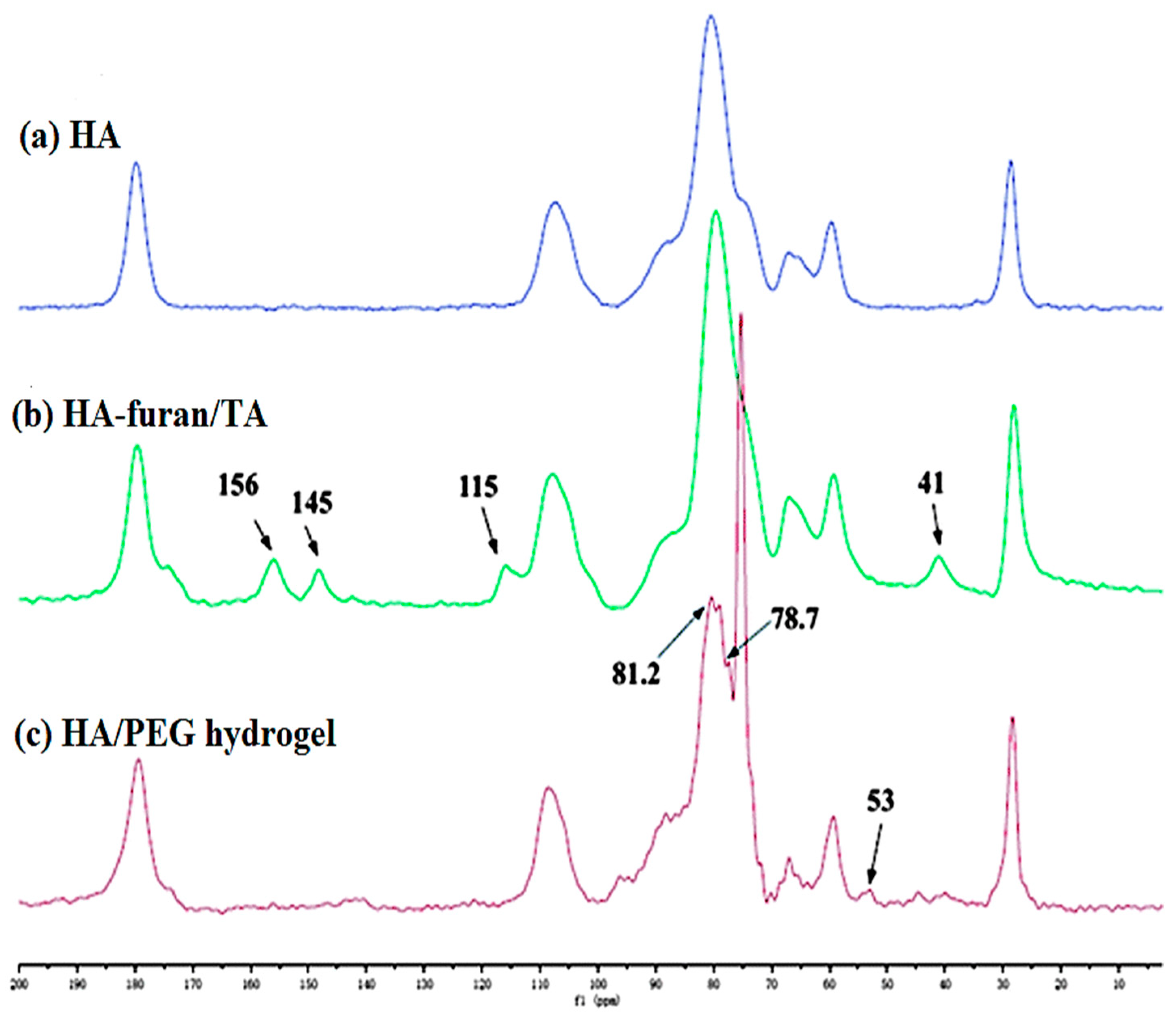 Materials 17 02439 g010