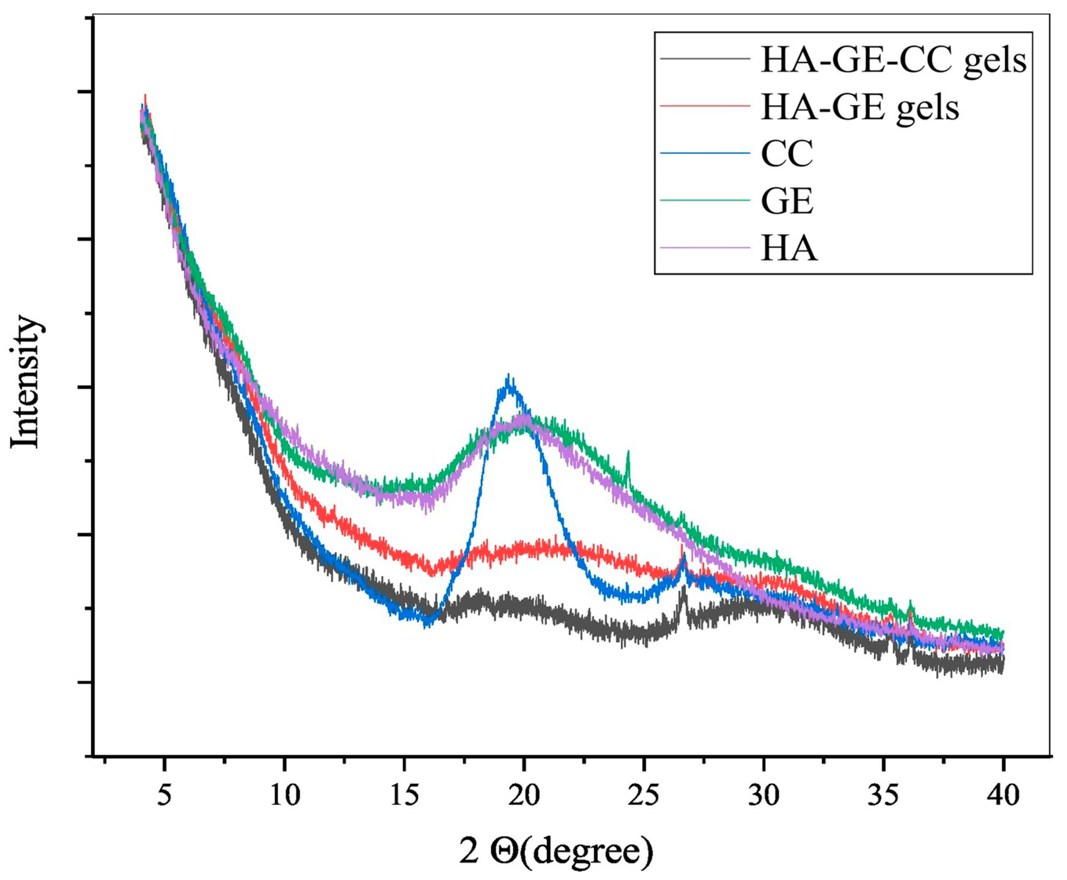 Materials 17 02439 g016