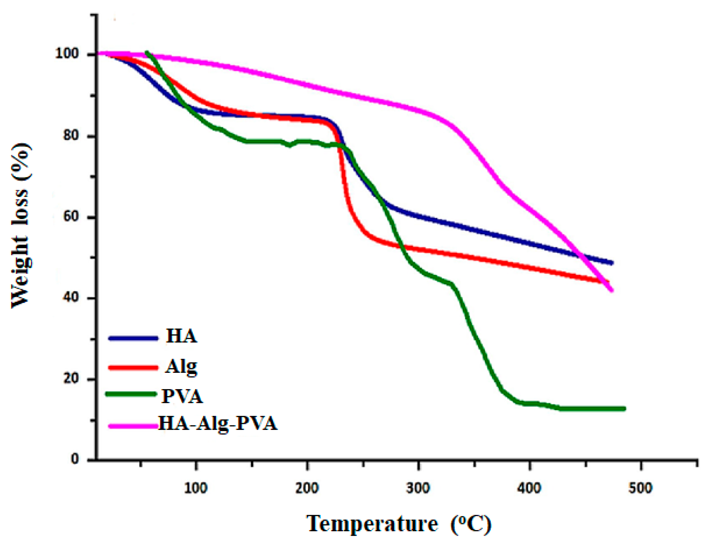 Materials 17 02439 g017